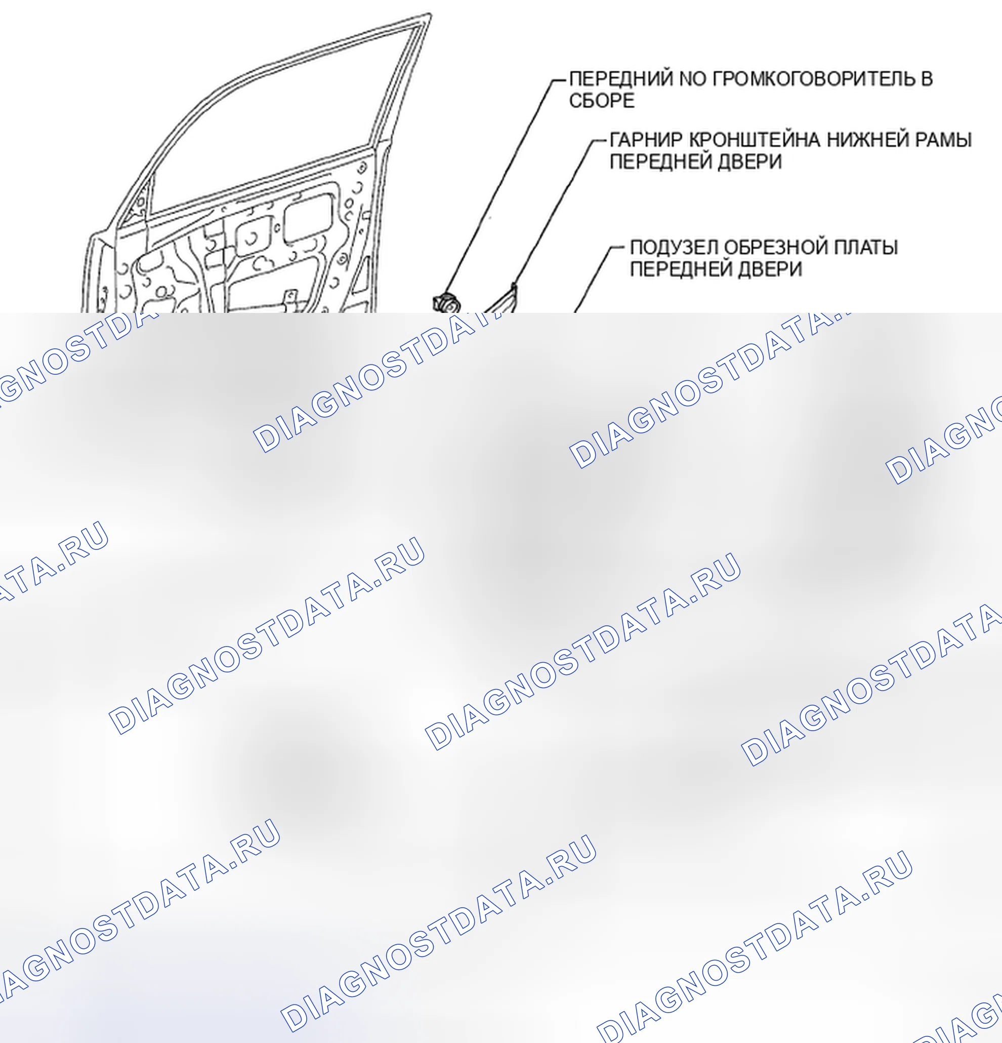 Рис. 115: КОМПОНЕНТЫ. Kia Soul II рестайлинг