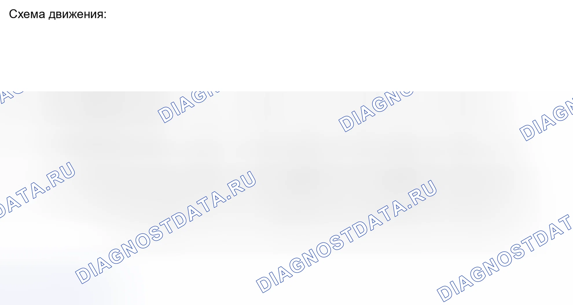 Рис. 325. Kia Soul I рестайлинг