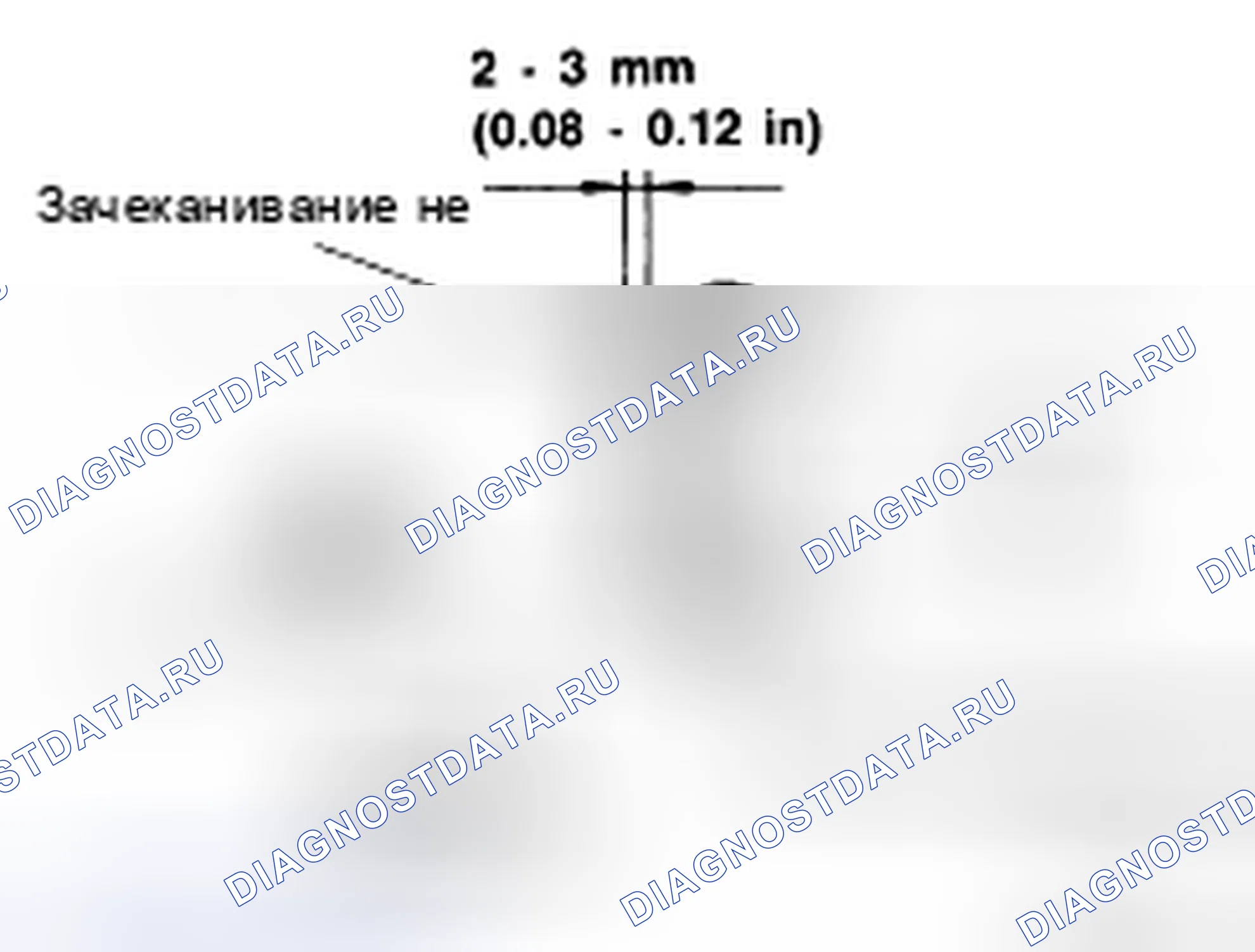 Рис. 66. Nissan 350Z I рестайлинг