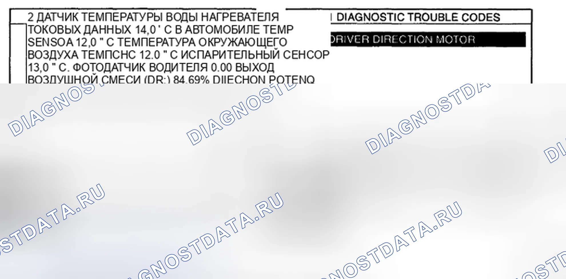 Рис. 109: МОНИТОРИНГ ДАННЫХ SCANTOOL. Kia Magentis II