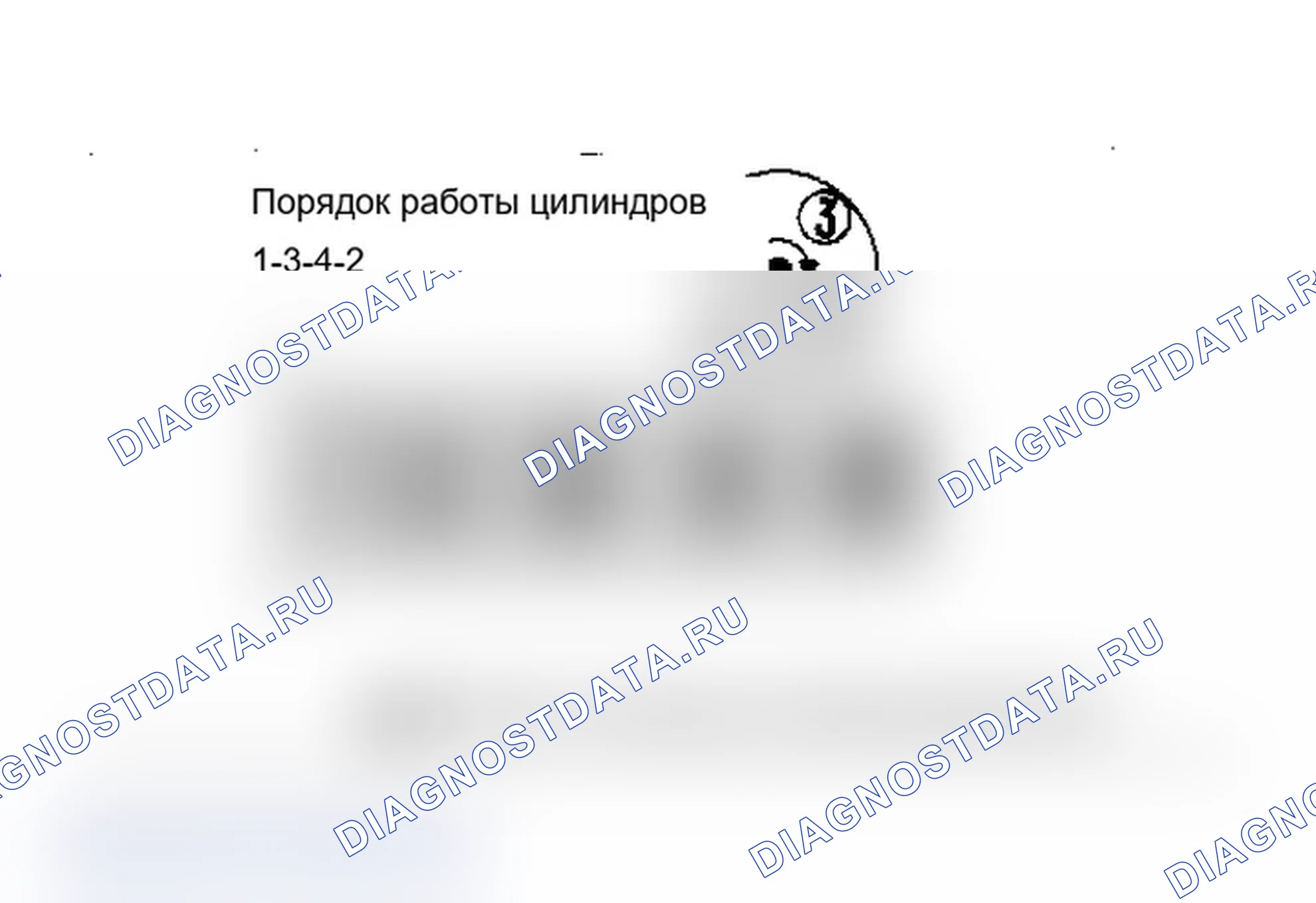 Рис. 2: 2.0L порядок работы цилиндров и метки времени. Chevrolet Cavalier I