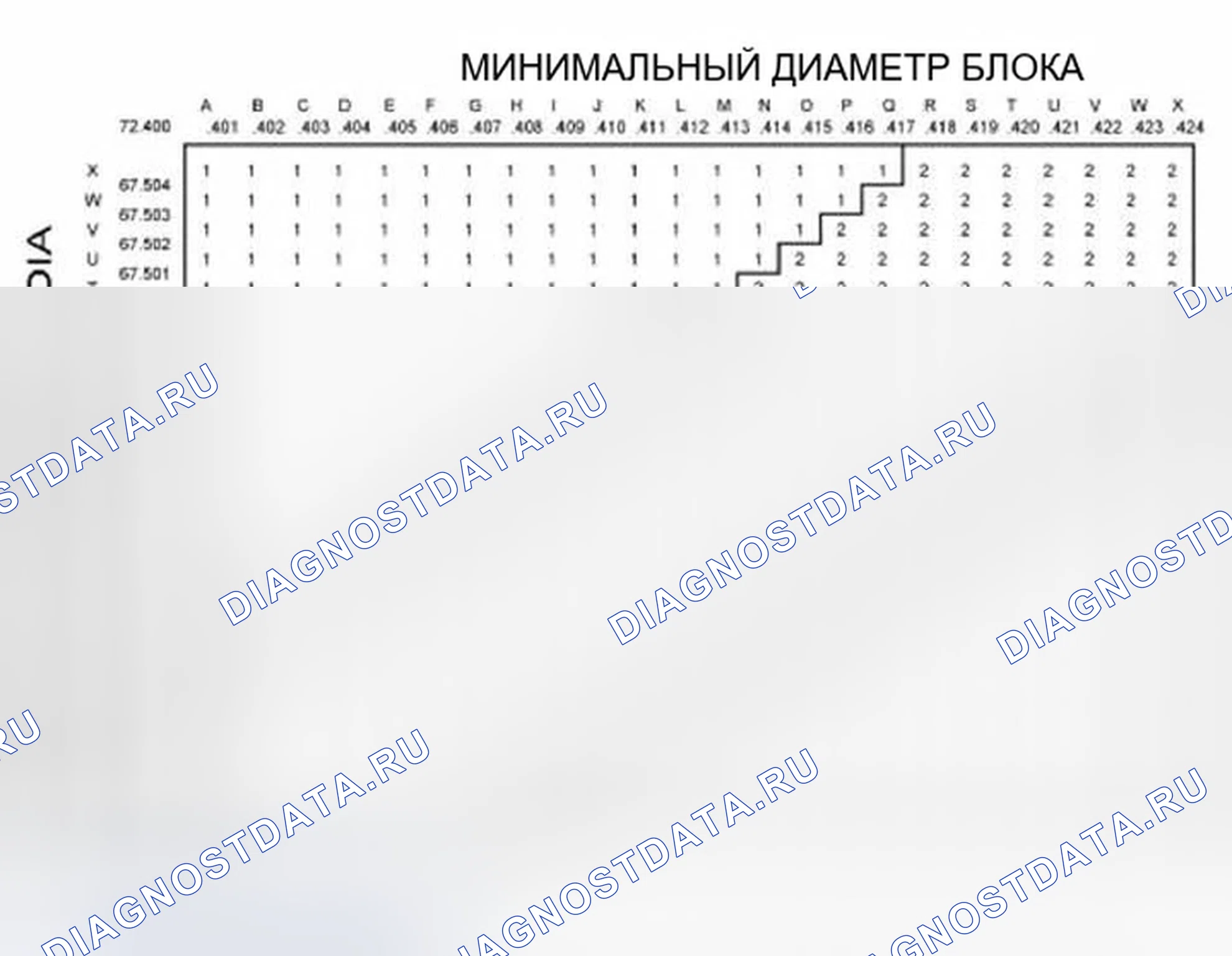 Рис. 270. Ford Pickup F150 