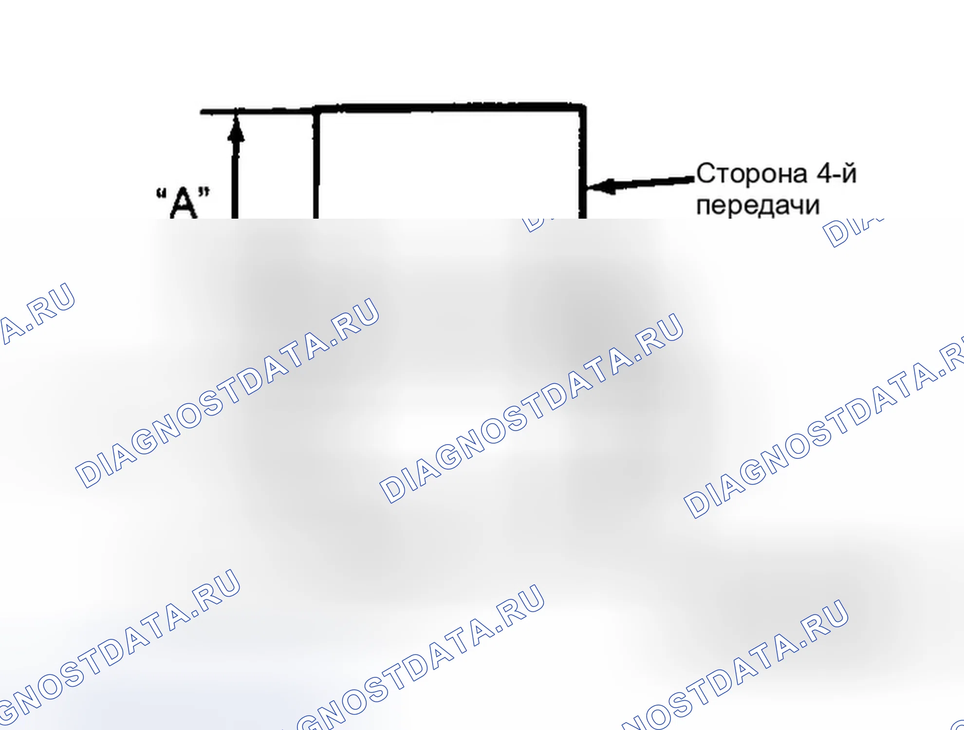 Рис. 33. Honda Civic II
