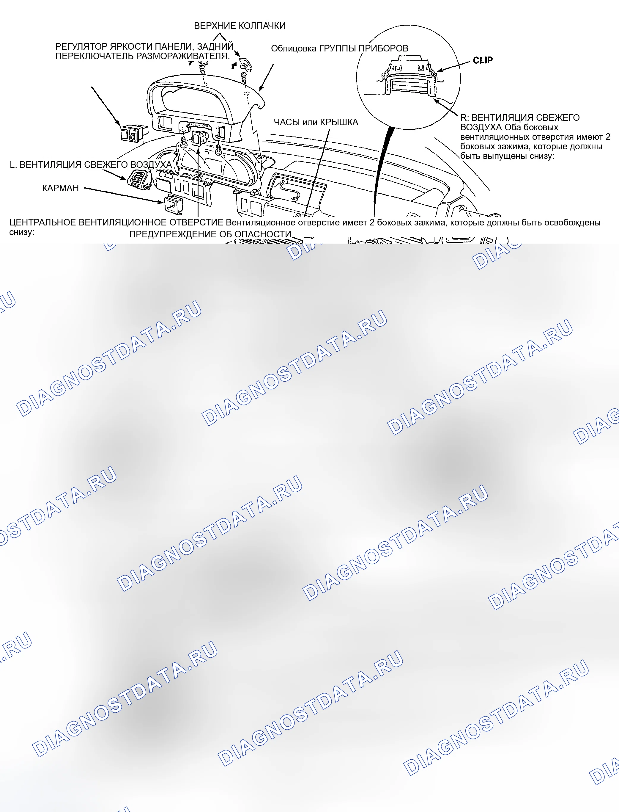 Рис. 12. Honda Civic V