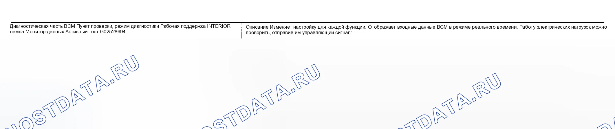 Рис. 73: Функции CONSULT-II. Infiniti G35 III