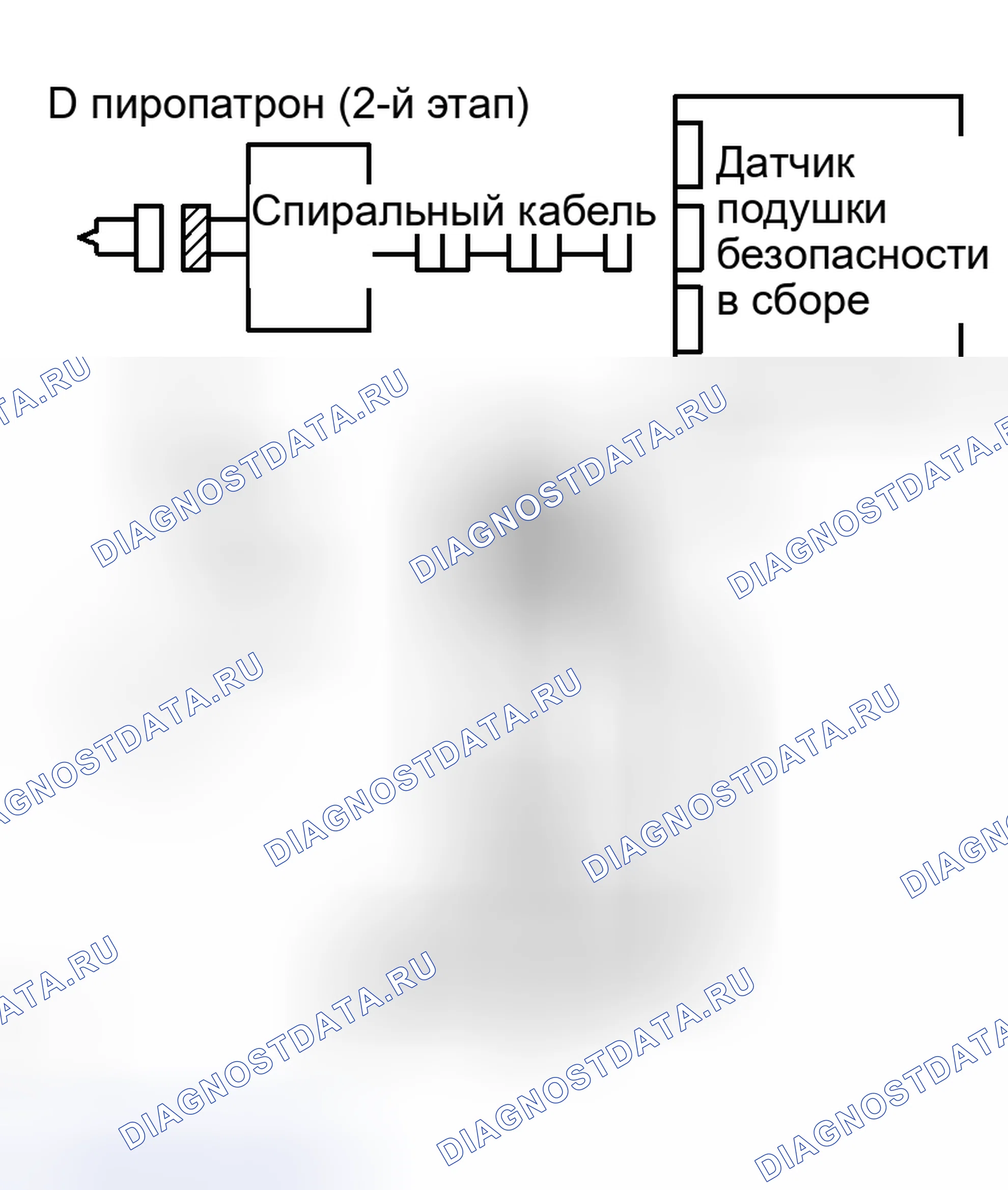 Рис. 286: ПРОЦЕДУРА КОНТРОЛЯ. Haval Xiaolong Max I