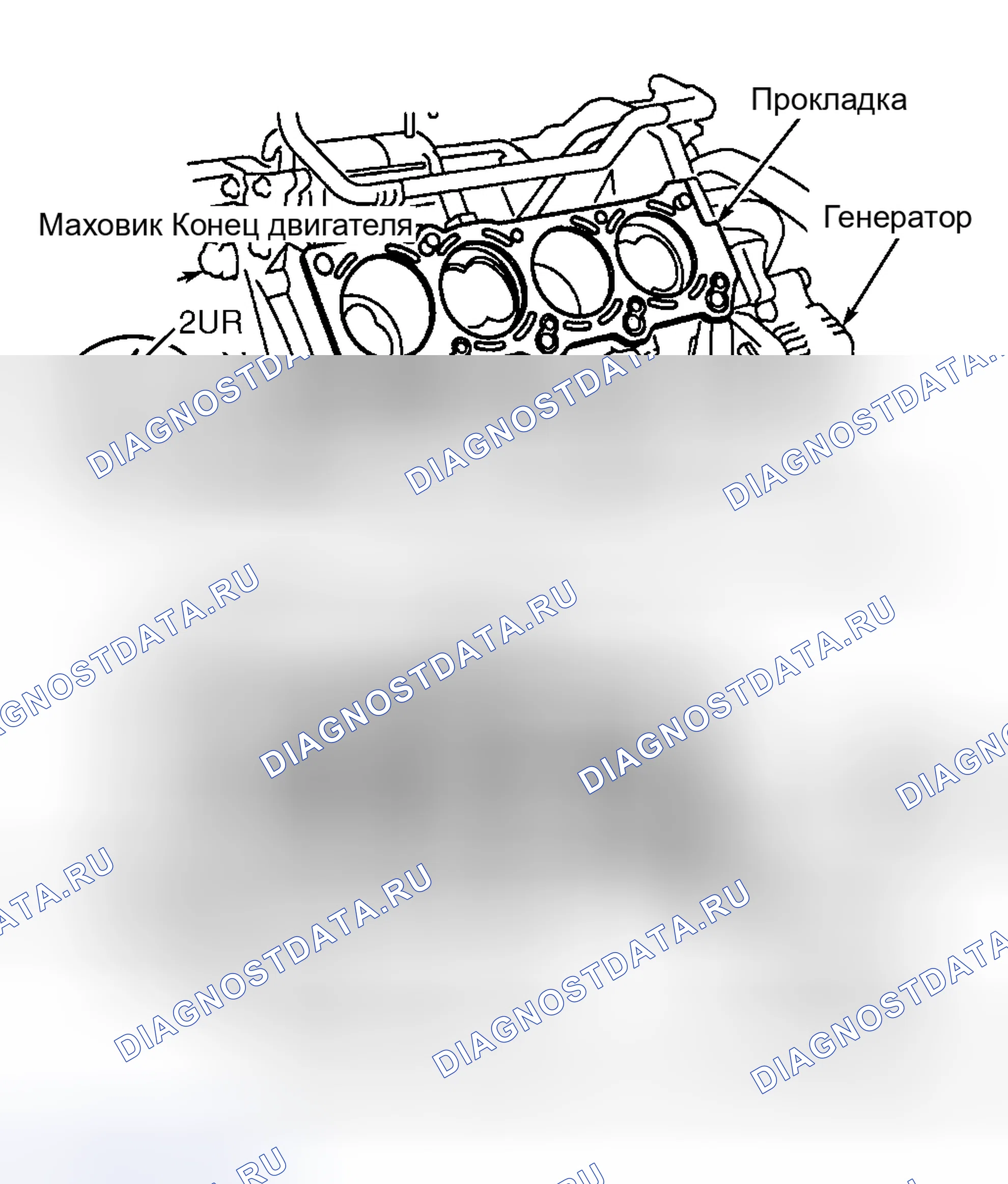 Рис. 10. Toyota Land Cruiser 100