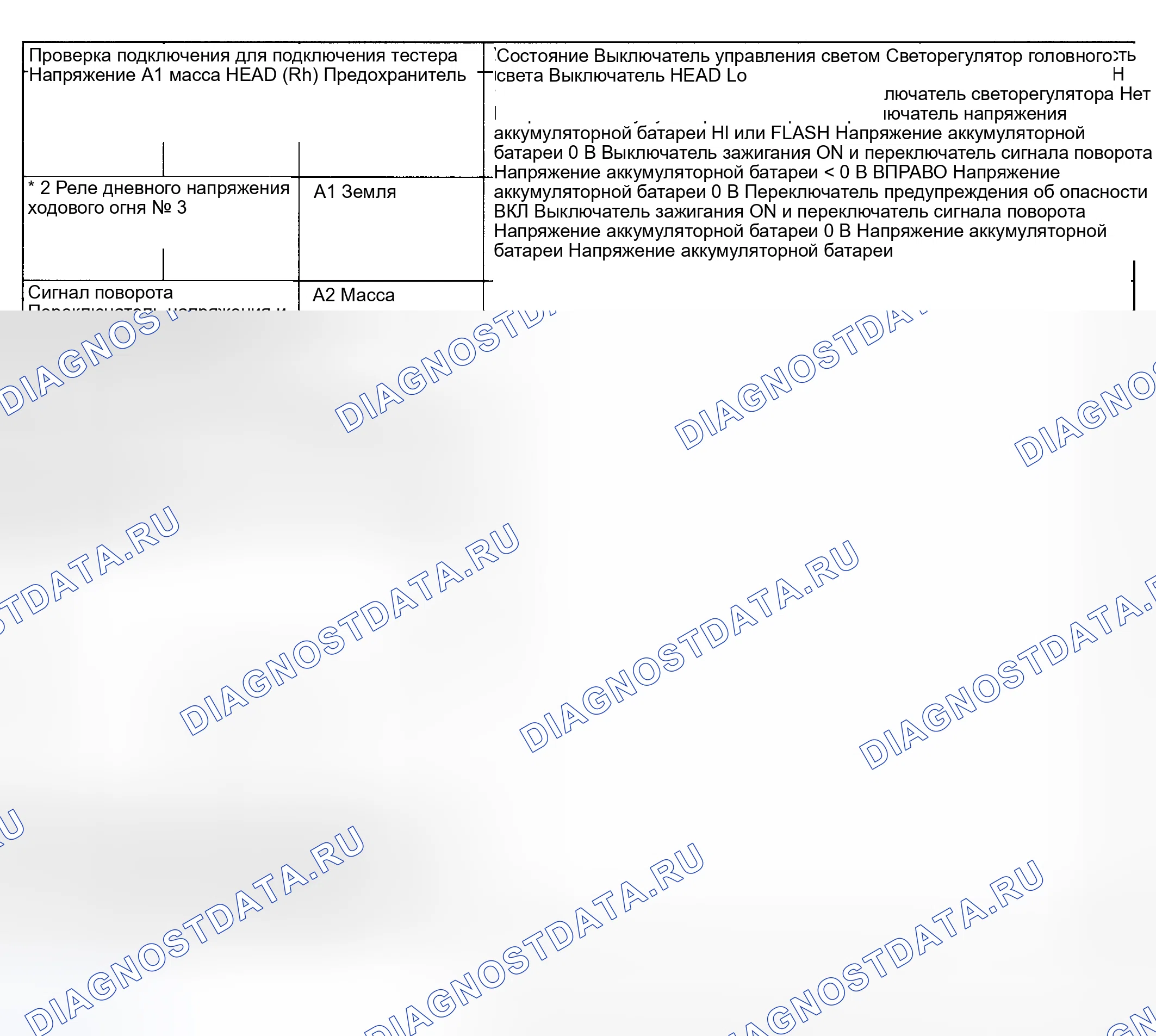 Рис. 46. Haval H6 I