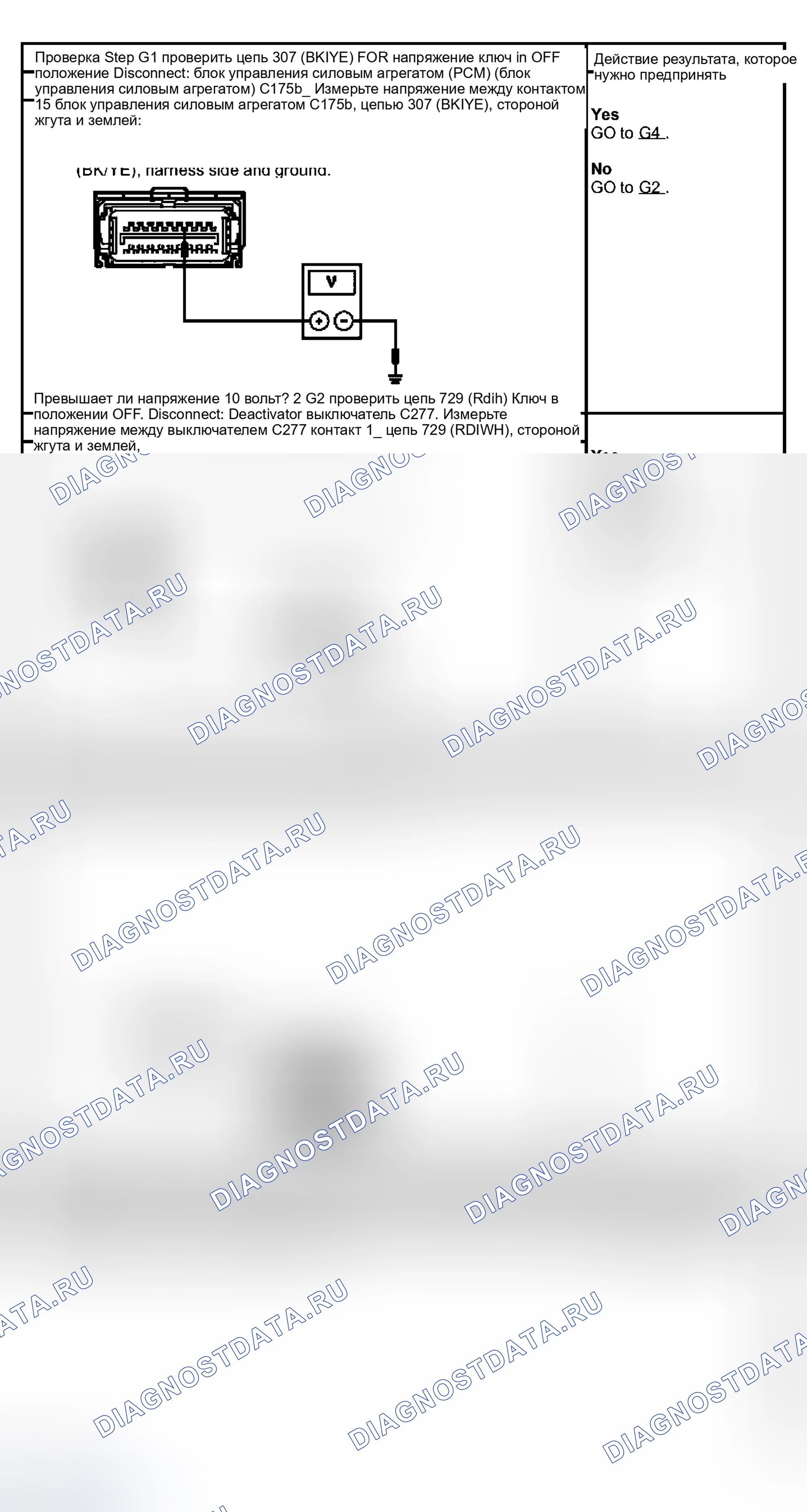 Рис. 19: диагностический тест G: FLASH CODE 3-DEACTIVATOR выключатель цепь отказ. Hyundai Lavita I