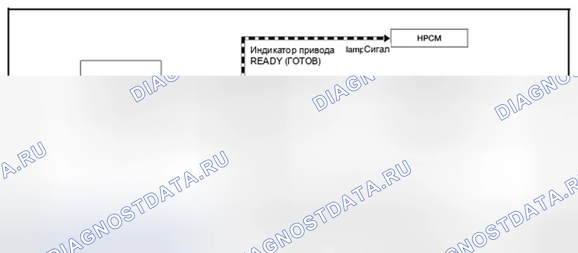 Рис. 105: ФУНКЦИЯ ЭФФЕКТА ИЗМЕРИТЕЛЯ: Схема системы. Nissan Pathfinder IV рестайлинг