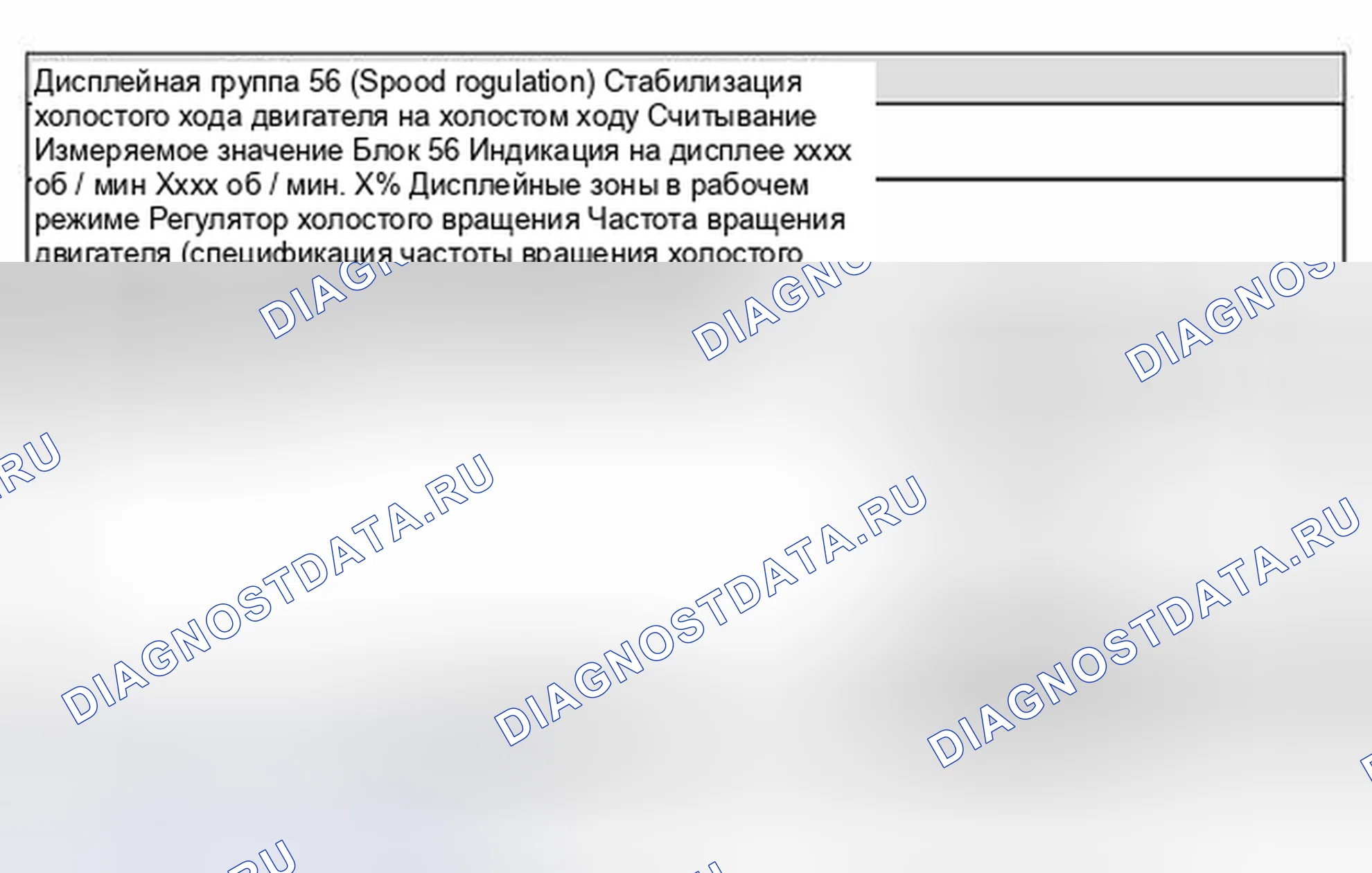 Рис. 364: Группа дисплеев 56 (регулирование скорости) Стабилизация частоты вращения холостого хода. Volkswagen Jetta IV