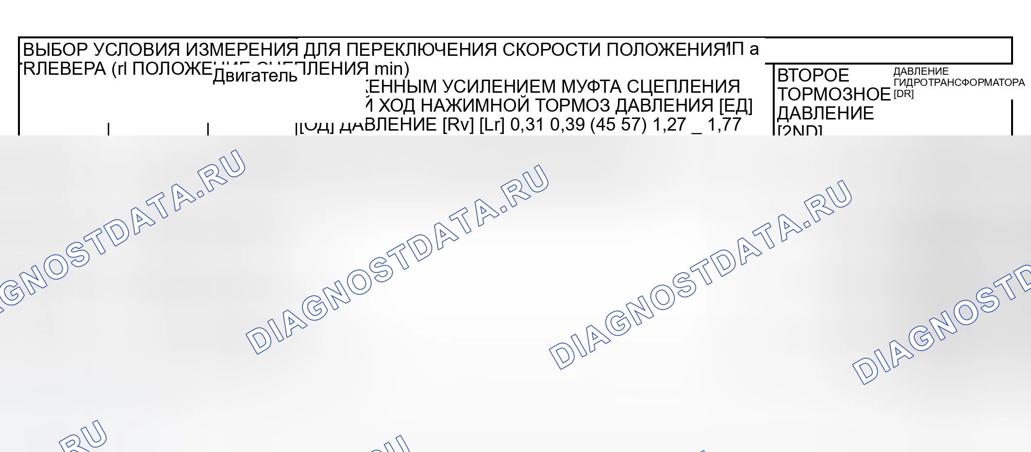 Рис. 88: СТАНДАРТНОЕ ГИДРАВЛИЧЕСКОЕ ИСПЫТАНИЕ ПОД ДАВЛЕНИЕМ. Mitsubishi Lancer IX рестайлинг