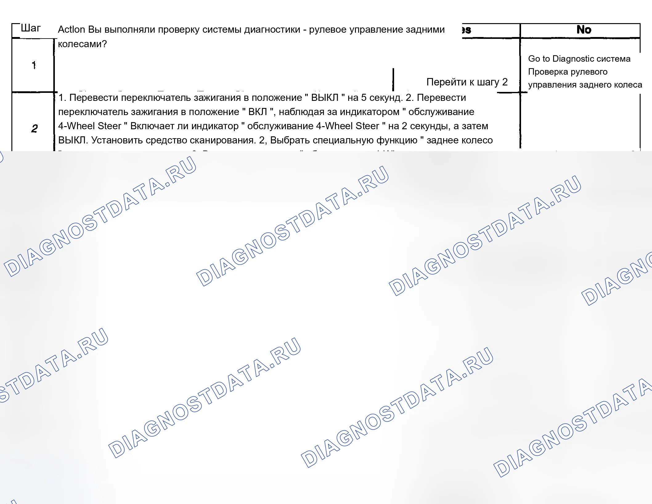 Рис. 46: Описание испытания. Chevrolet Silverado 1500 HD 