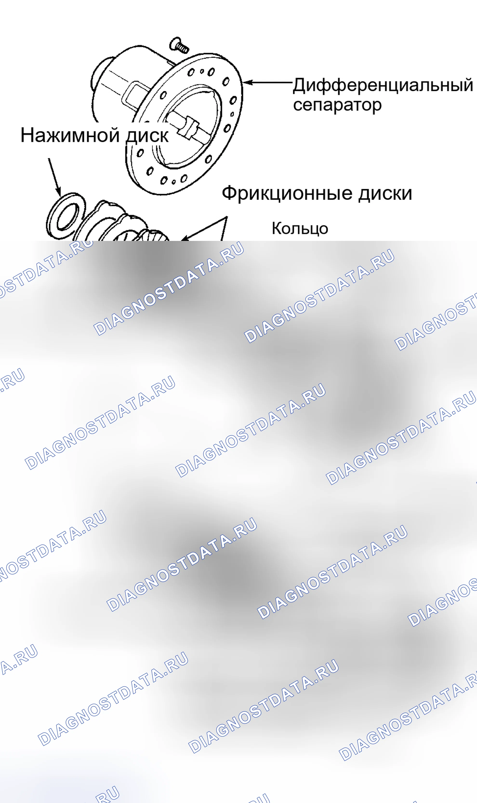 Рис. 20. Acura SLX I