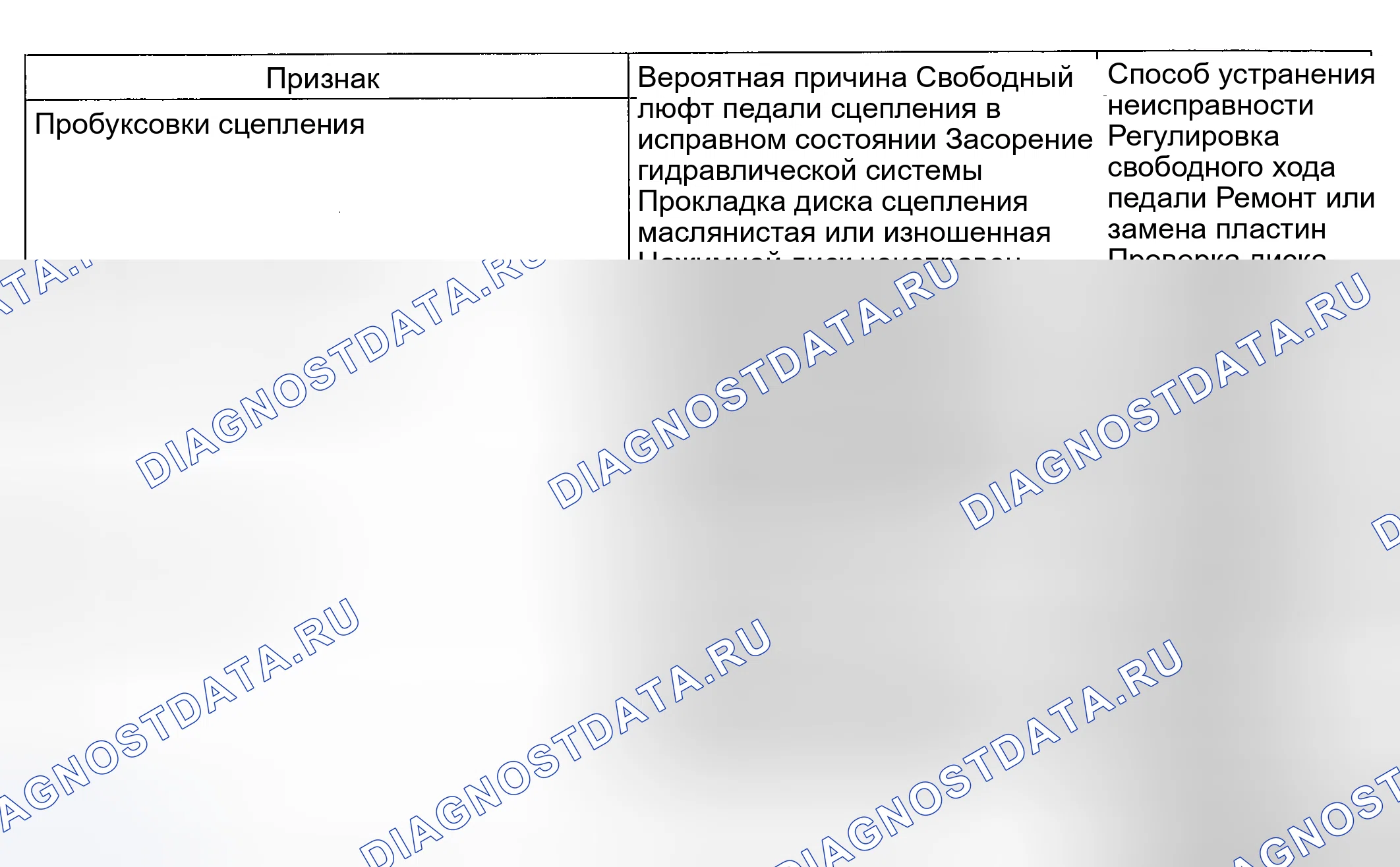 Рис. 7. Kia Magentis I рестайлинг