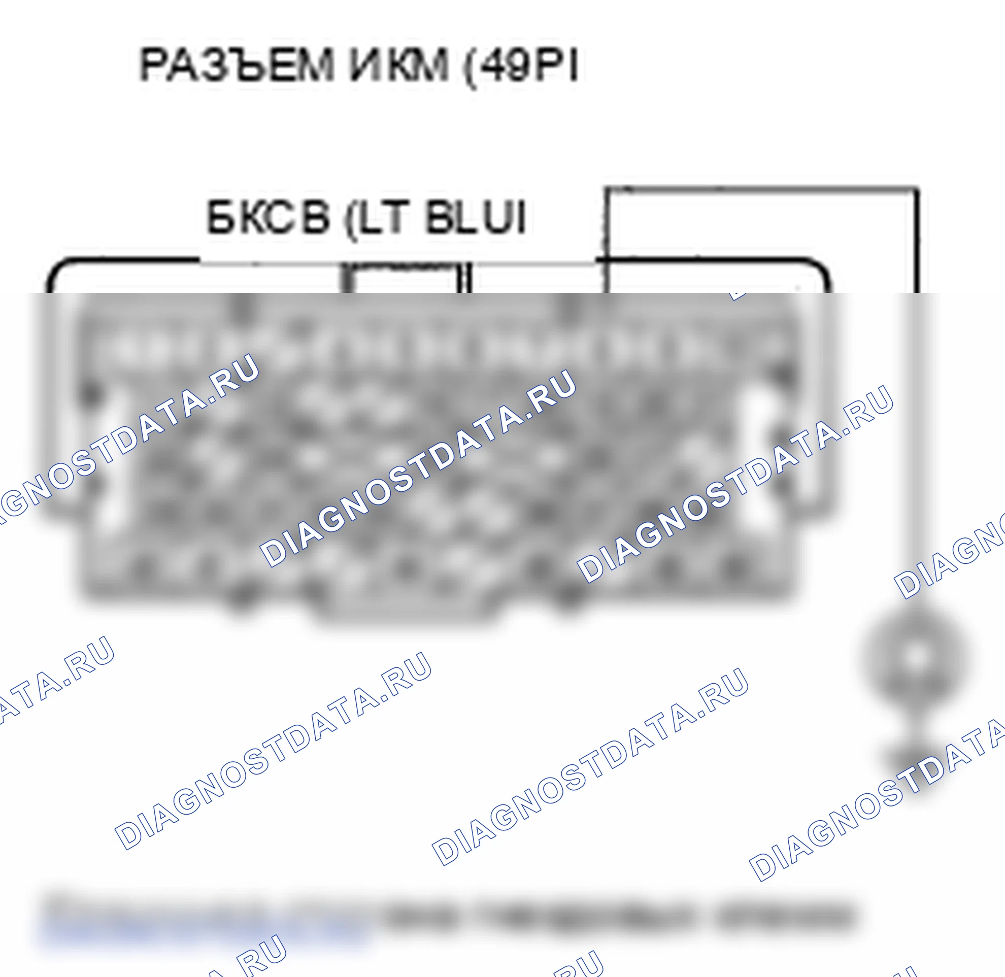 Рис. 295. Honda Ridgeline I рестайлинг