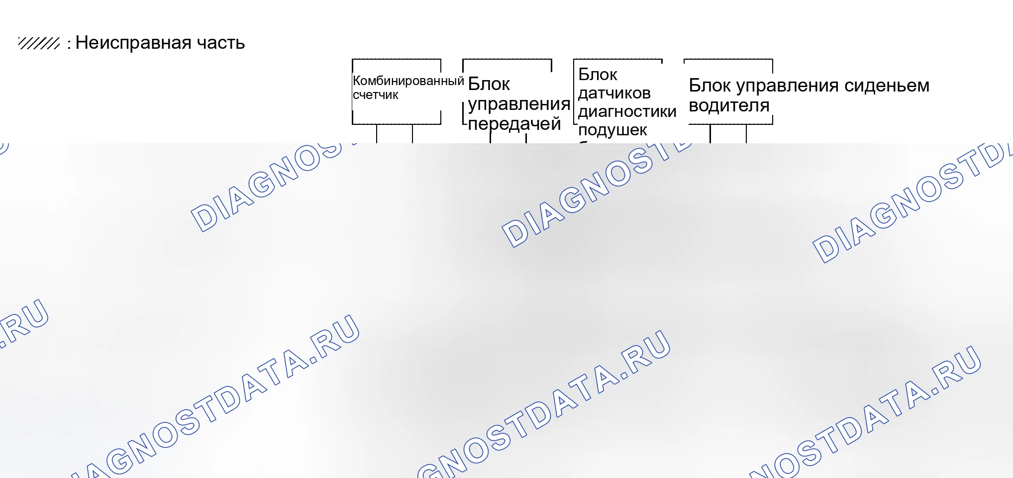 Рис. 265. Honda Lagreat I