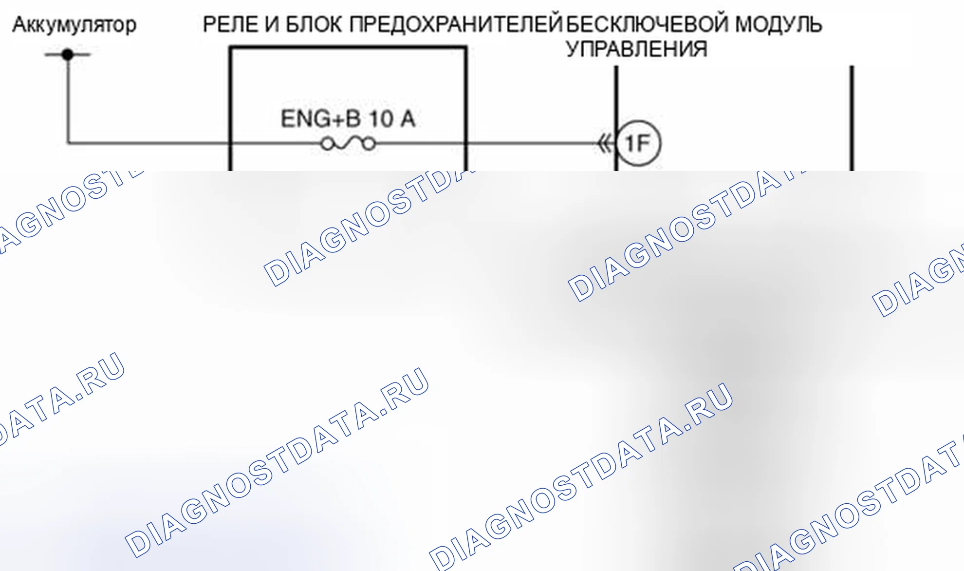 Рис. 218: расшифровка кода ошибки P1794:16 [низкое напряжение в цепи питания (+ B2)]. Mazda 3 BL рестайлинг