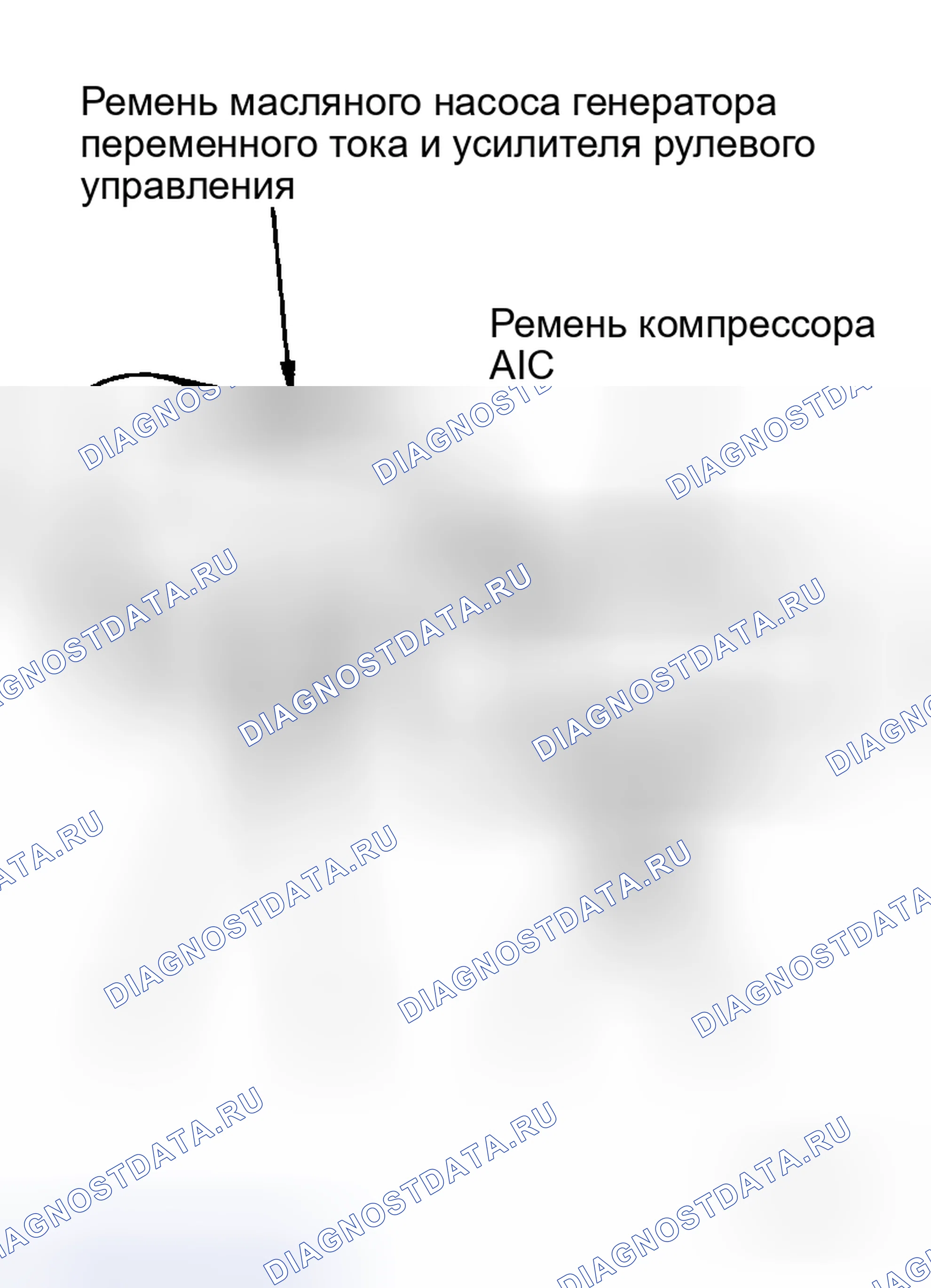 Рис. 6: РЕМЕНЬ МАСЛЯНОГО НАСОСА ГЕНЕРАТОРА ПЕРЕМЕННОГО ТОКА И УСИЛИТЕЛЯ РУЛЕВОГО УПРАВЛЕНИЯ. Honda Life I