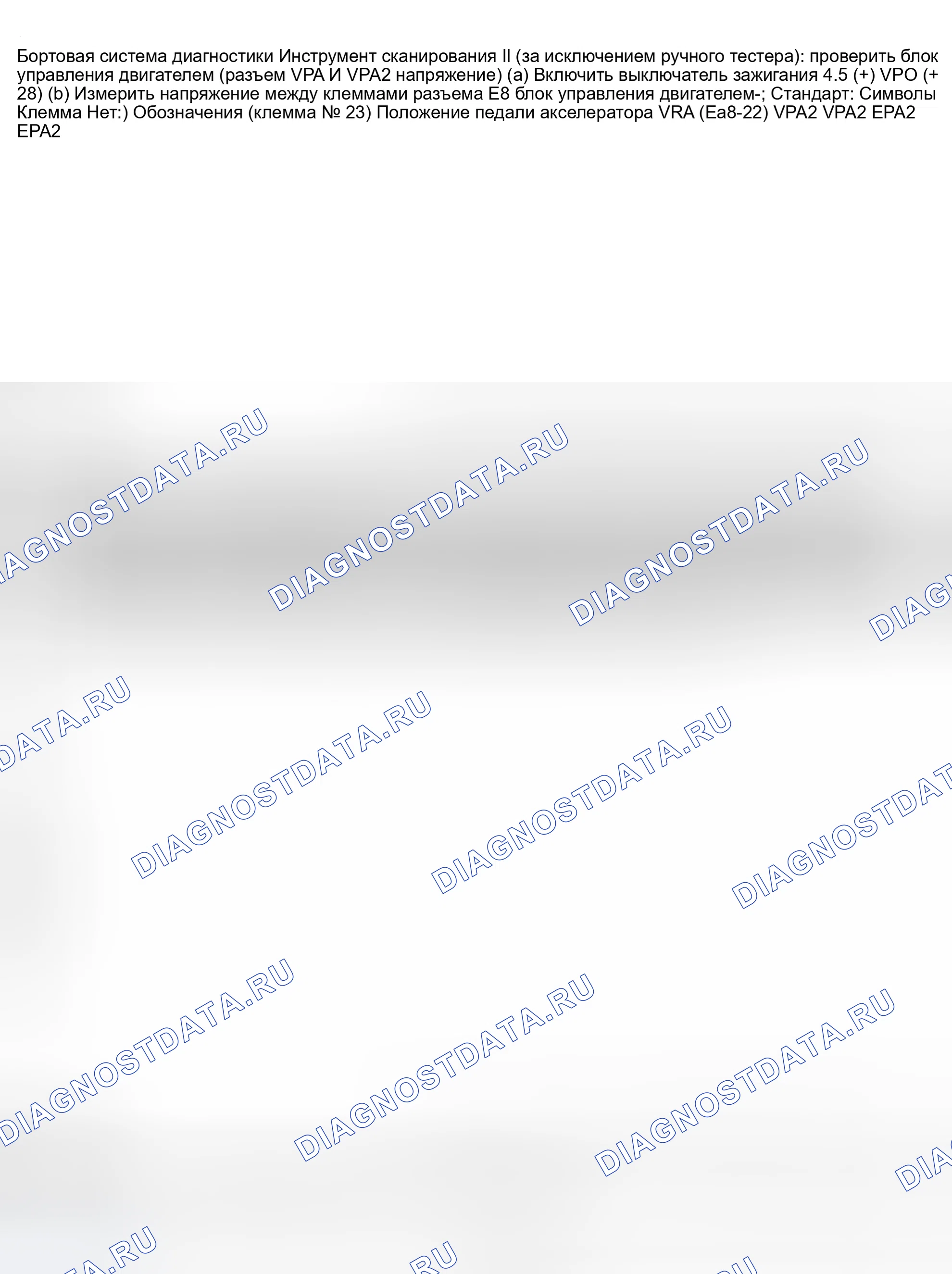 Рис. 806. Toyota 4Runner IV