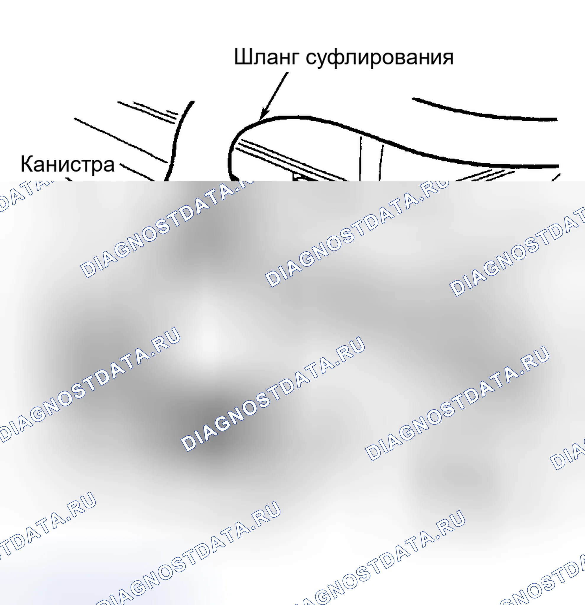 Рис. 2. Land Rover Range Rover I