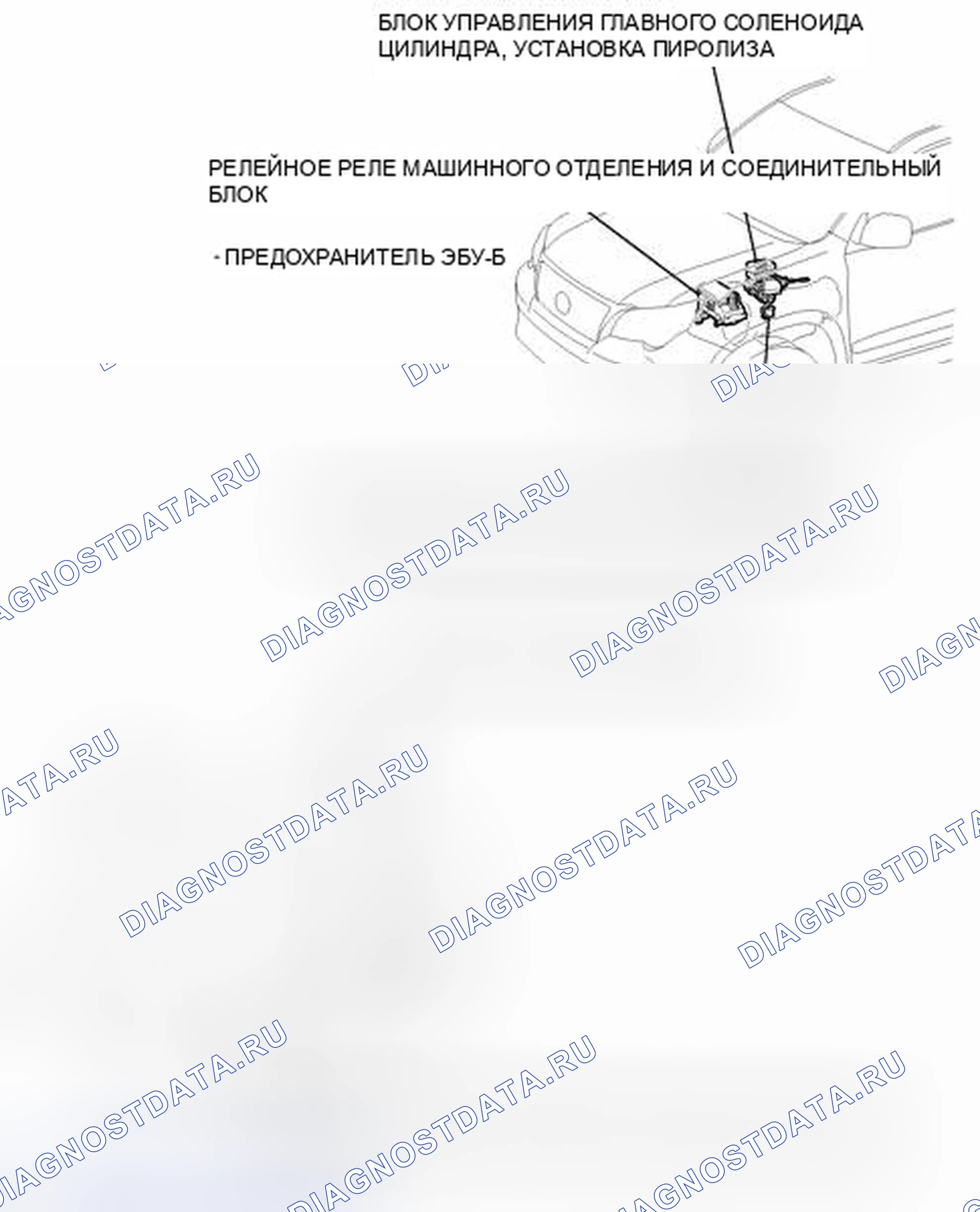 Рис. 50: ИЛЛЮСТРАЦИЯ. Honda Accord VII