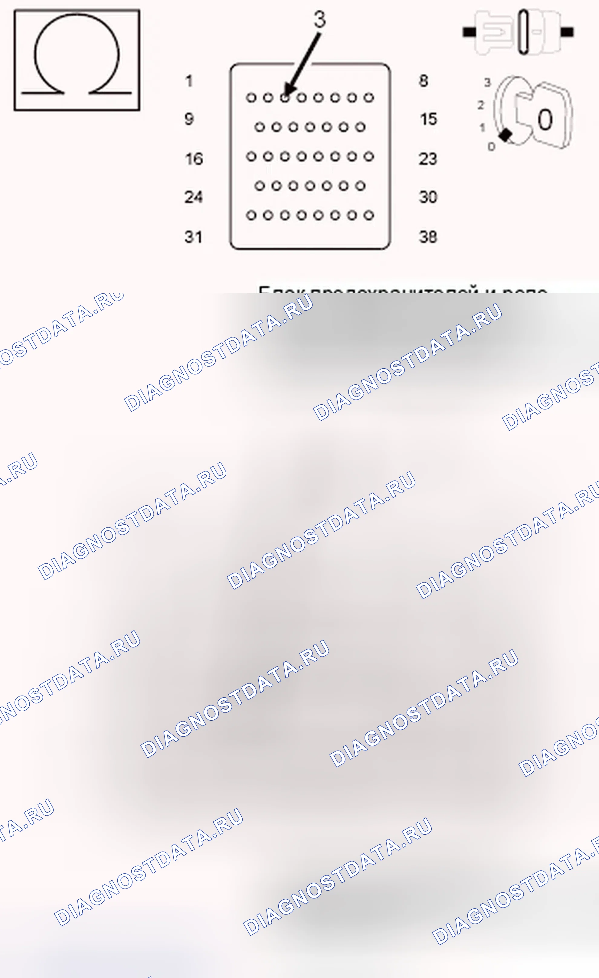 Рис. 1240. Dodge Journey I