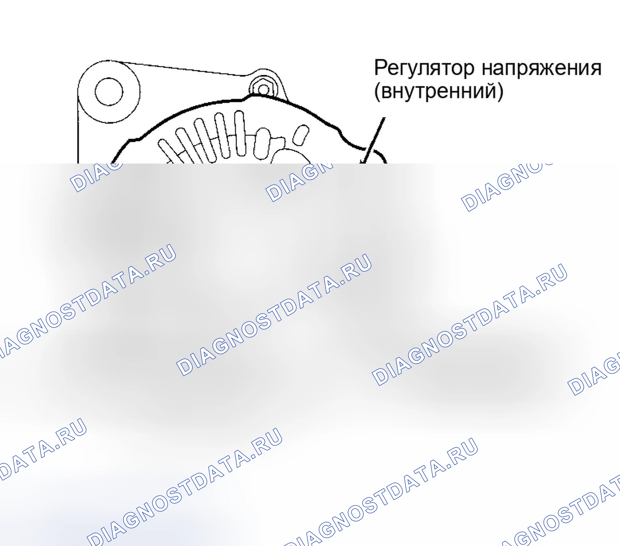 Рис. 4. Honda Civic GA
