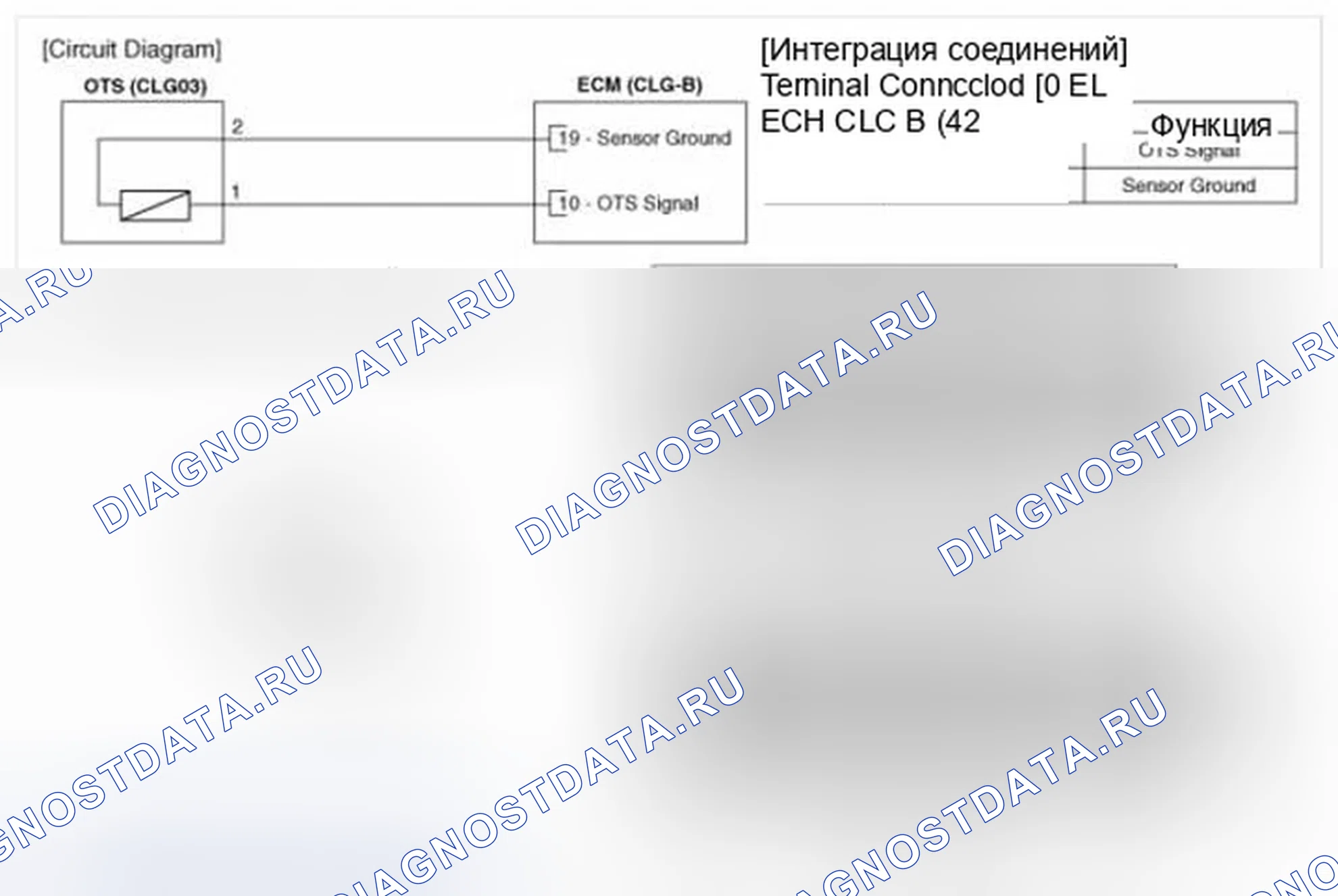 Рис. 21: Принципиальная схема. Hyundai Azera II