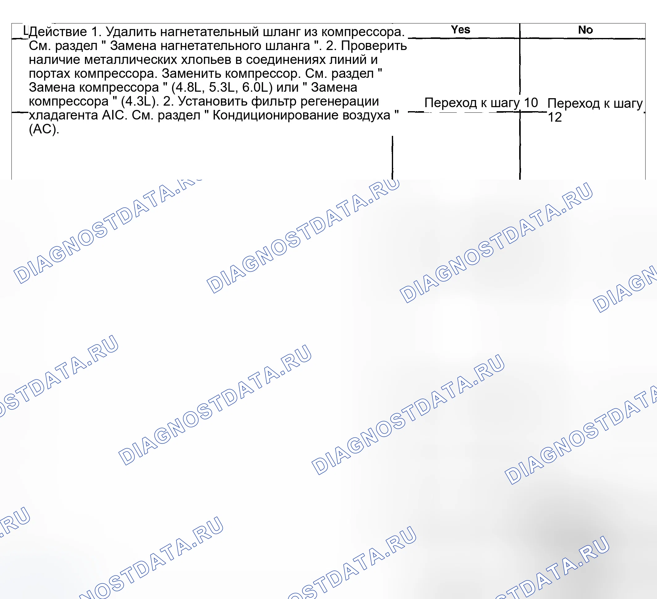 Рис. 13. GMC Savana H2500 
