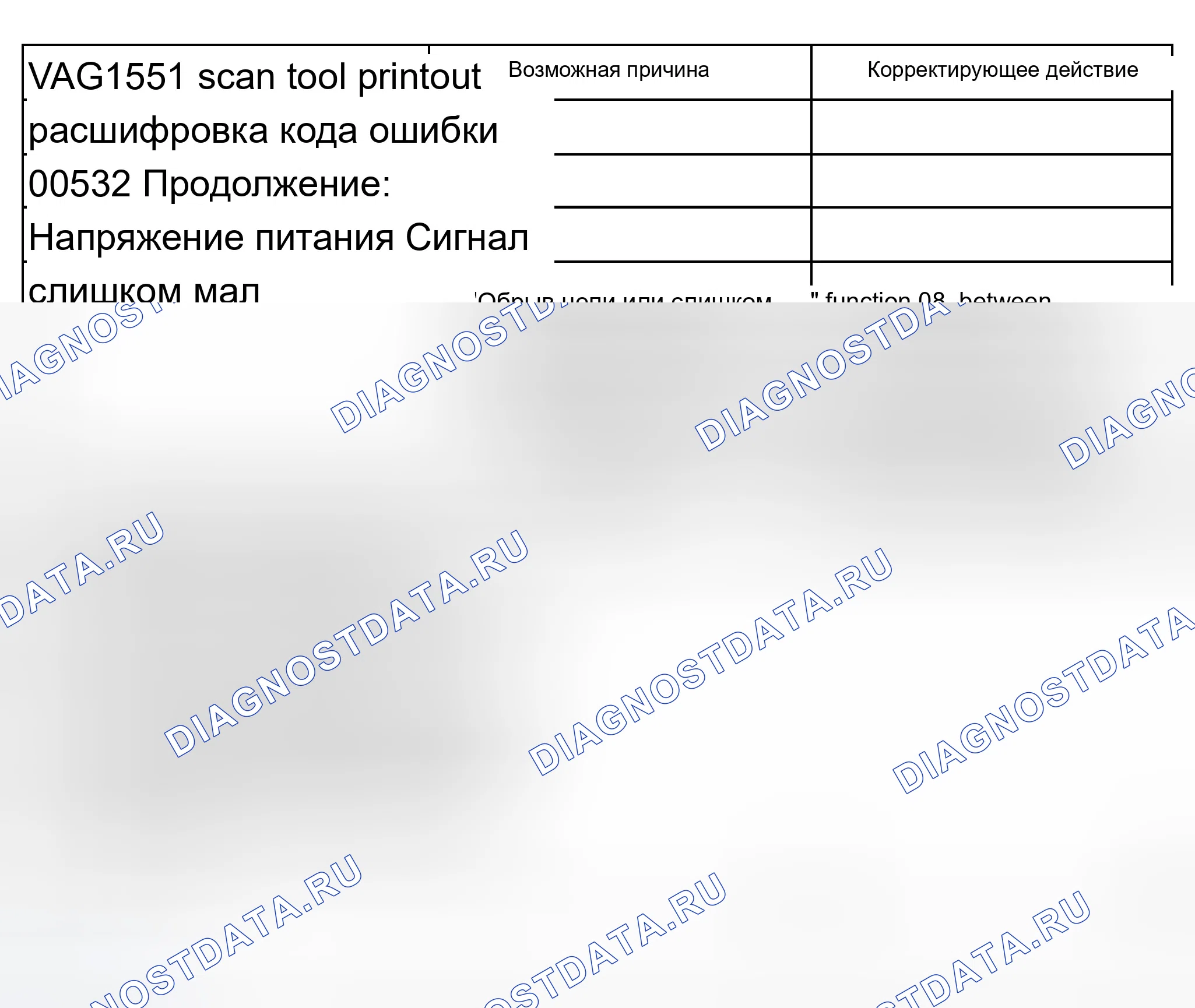 Рис. 199. Audi A8 D2