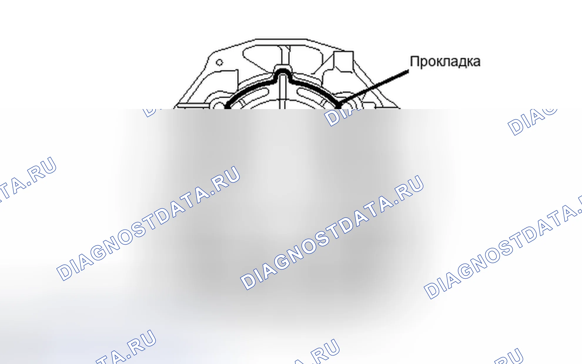 Рис. 530. Toyota FJ Cruiser I