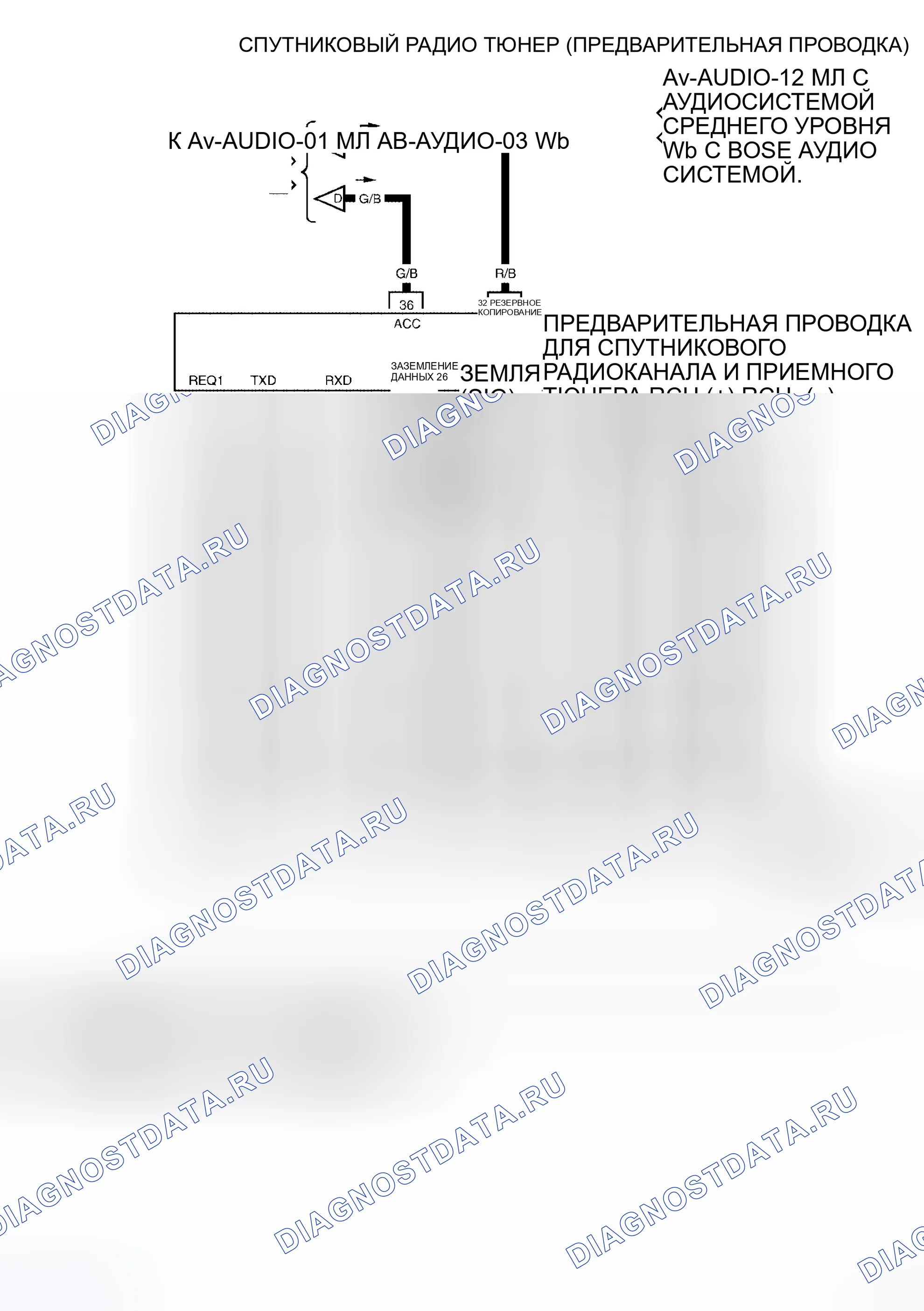 Рис. 149. Honda Jazz AA I