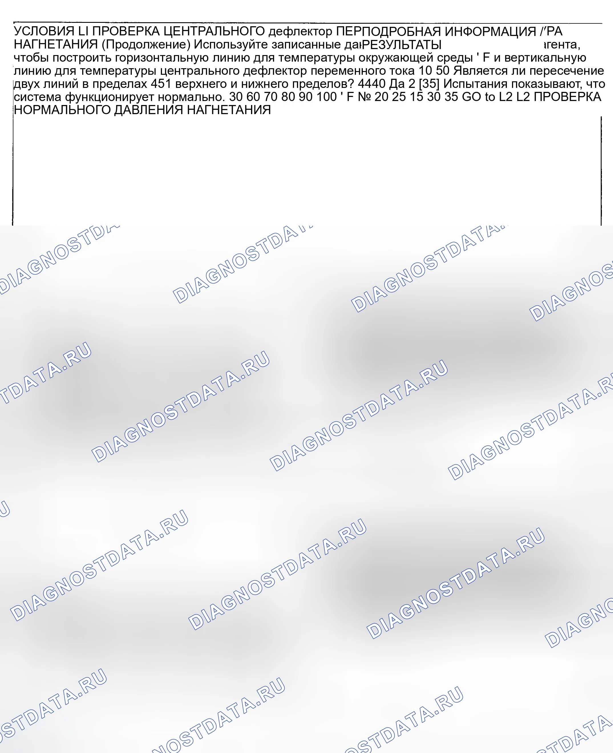 Рис. 19. Ford Excursion I