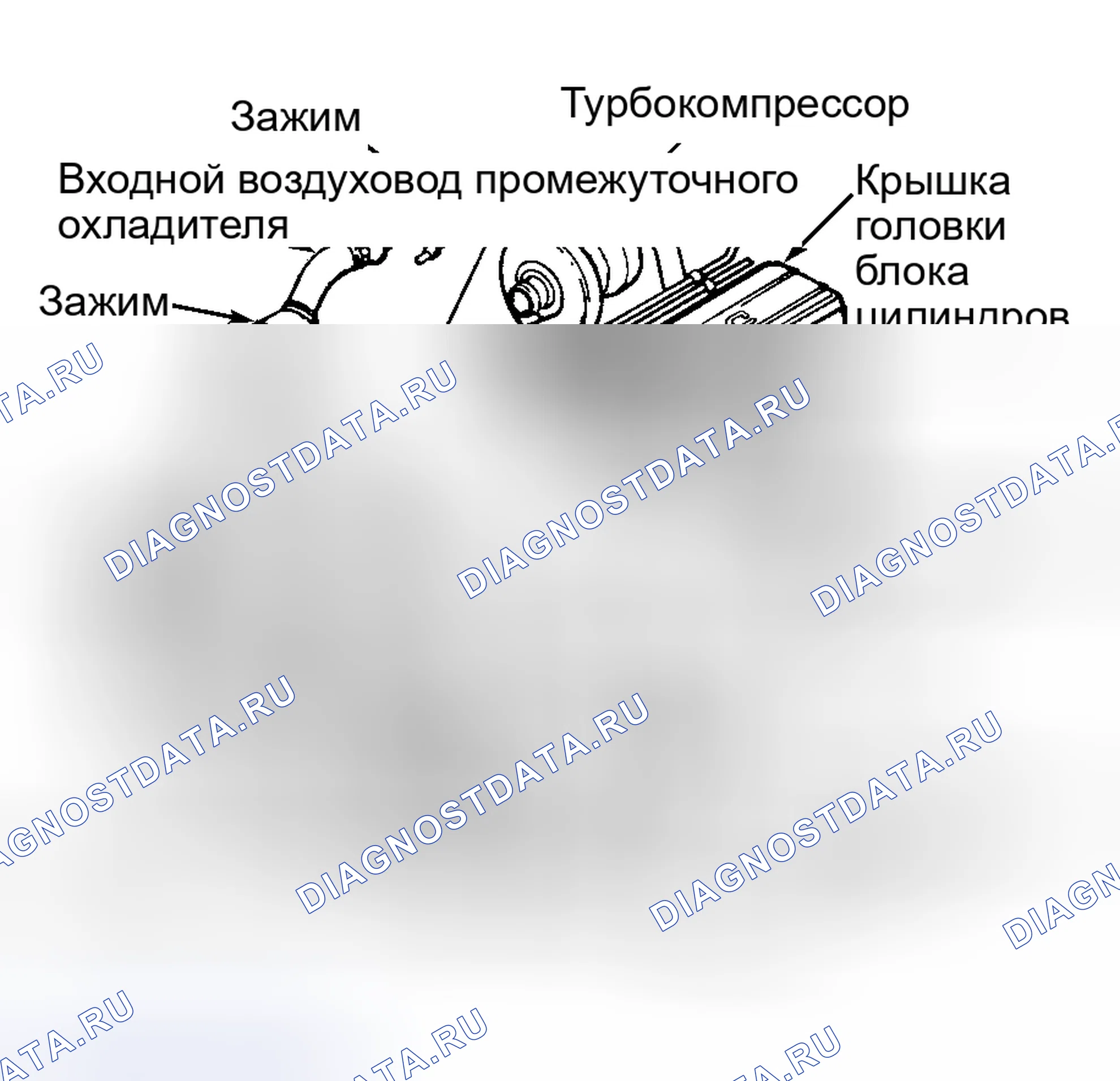 Рис. 20: ПРОМЕЖУТОЧНЫЙ ХОЛОДИЛЬНИК. Dodge Pickup R3500 AD pre
