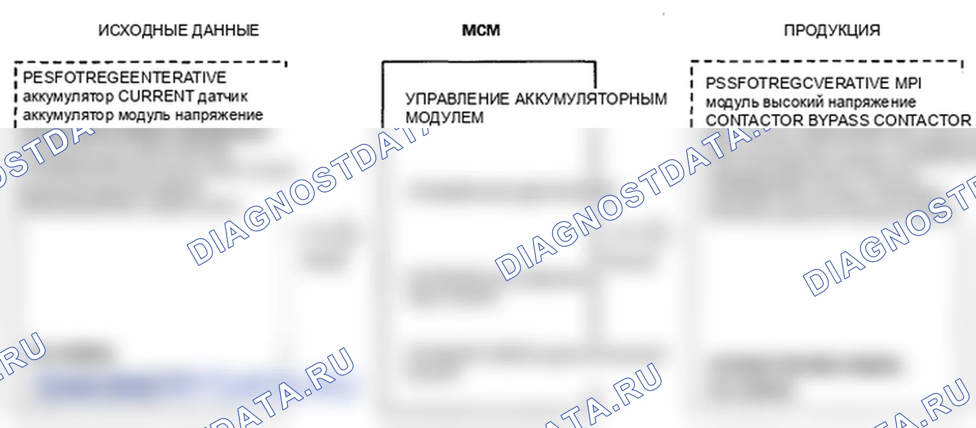 Рис. 238: Модуль управления двигателем (MCM). Honda Insight ZE2