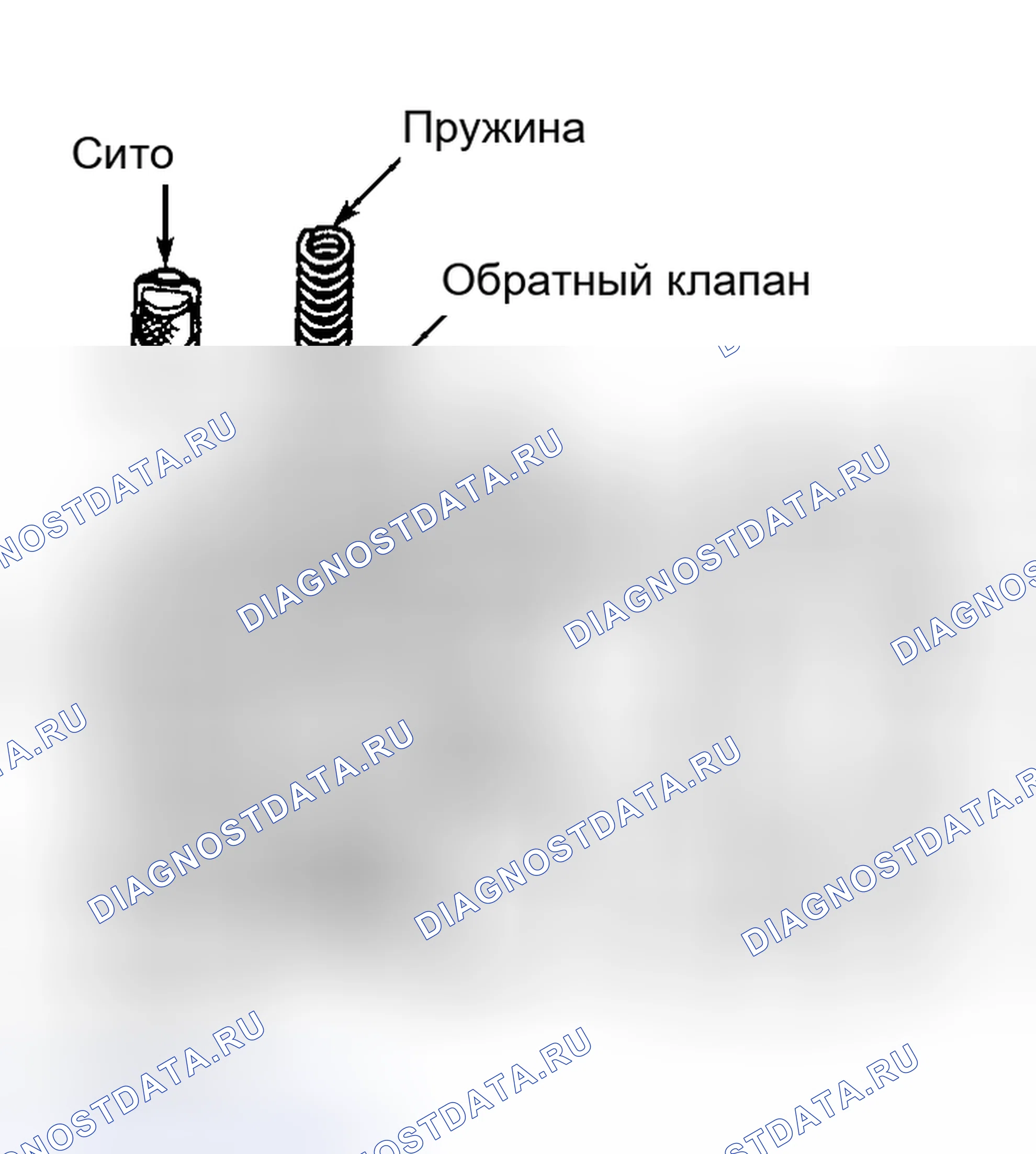 Рис. 163. Toyota Camry Solara I