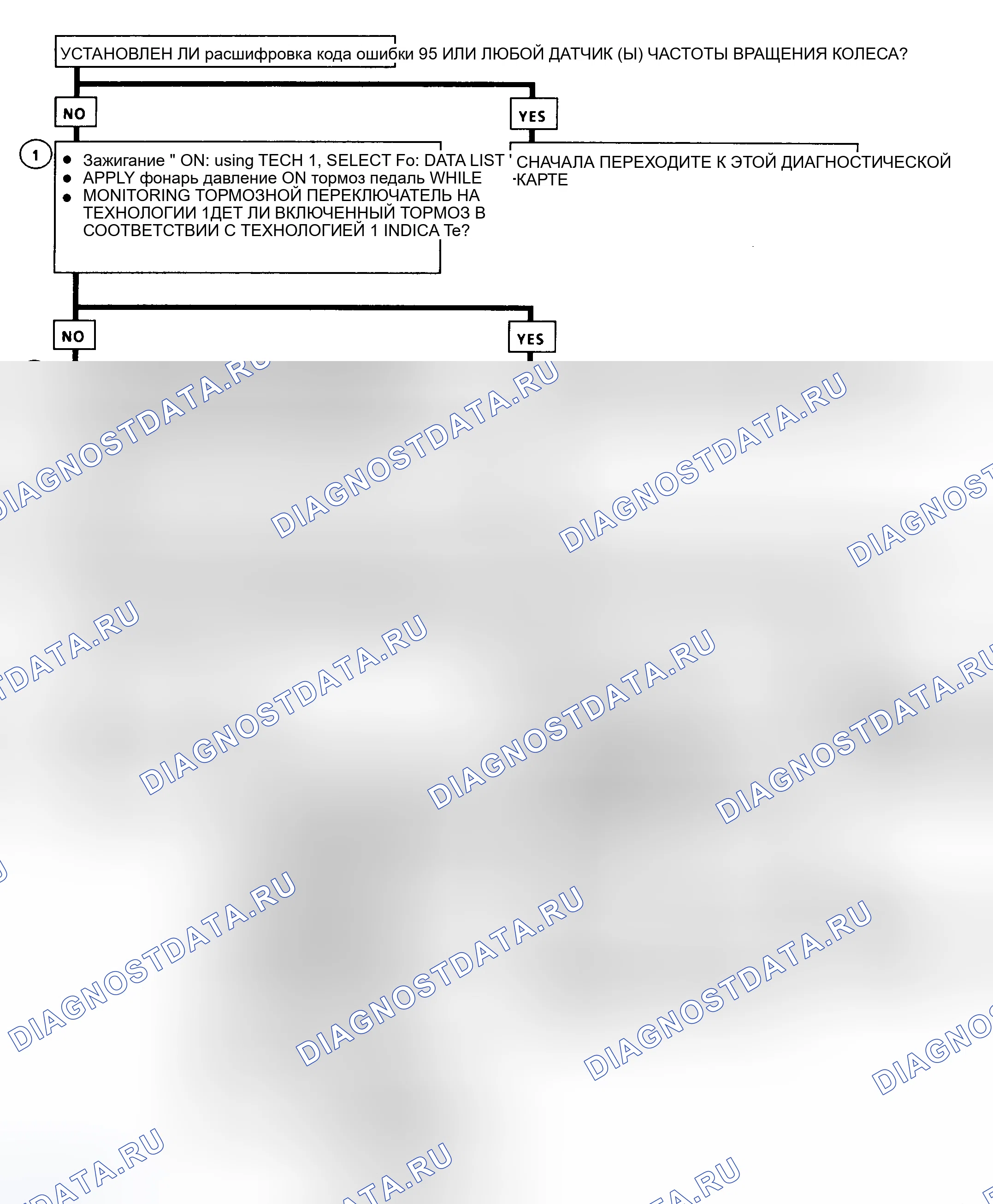 Рис. 129. Oldsmobile Achieva I