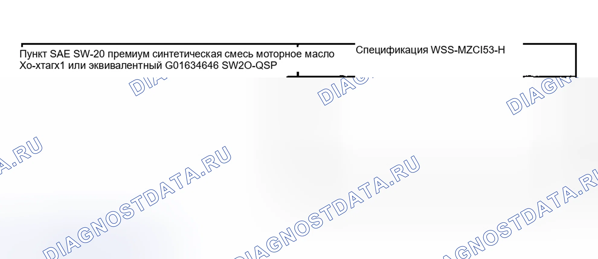 Рис. 298. Hyundai ix20 I рестайлинг