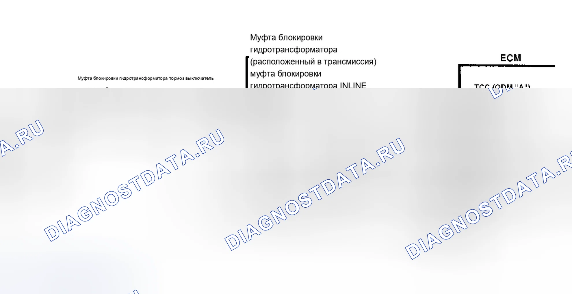 Рис. 92. Chevrolet Caprice IV