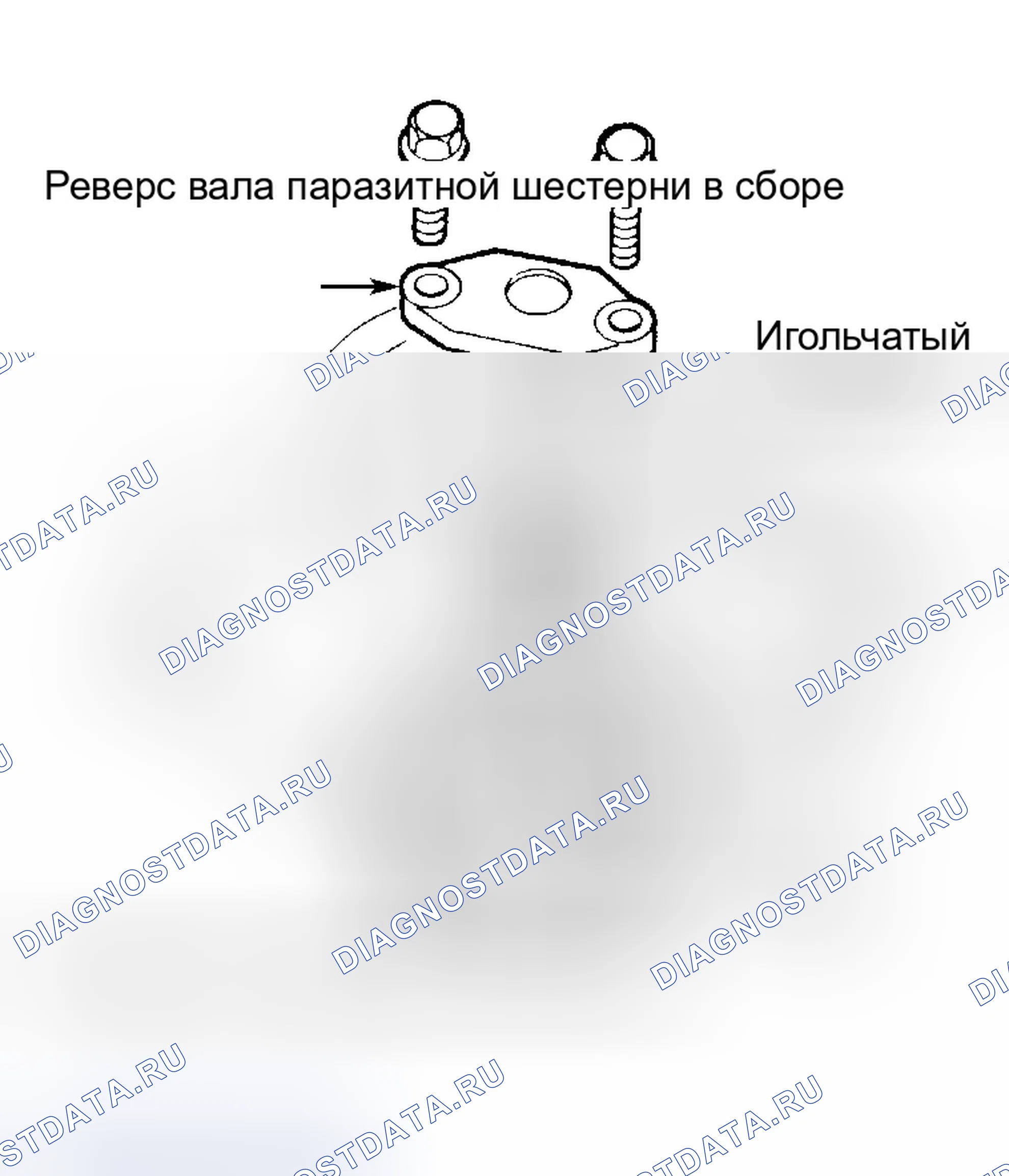 Рис. 31. Honda CR-V I рестайлинг
