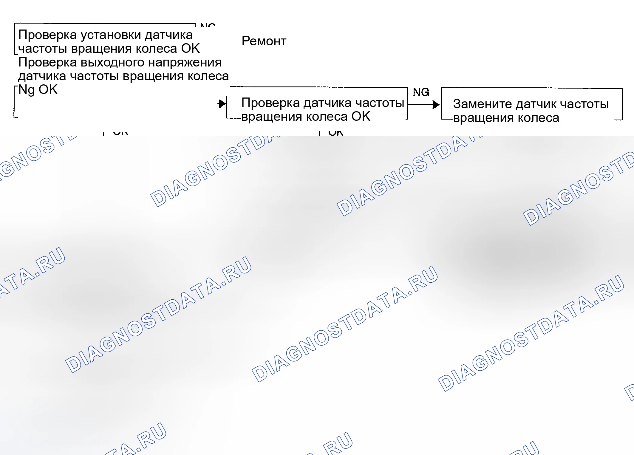 Рис. 22. Geely Preface I