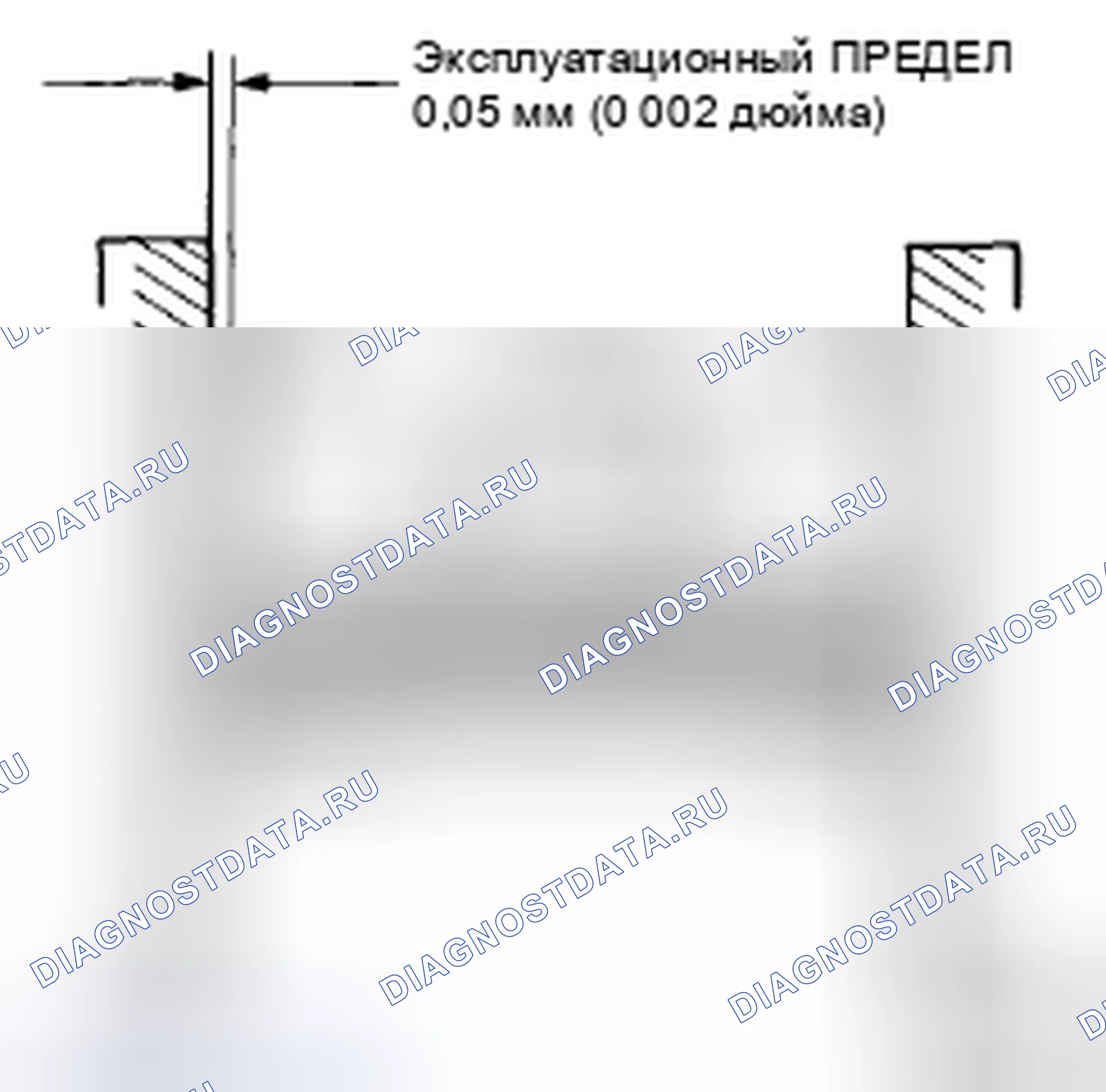 Рис. 256. Honda CR-V III