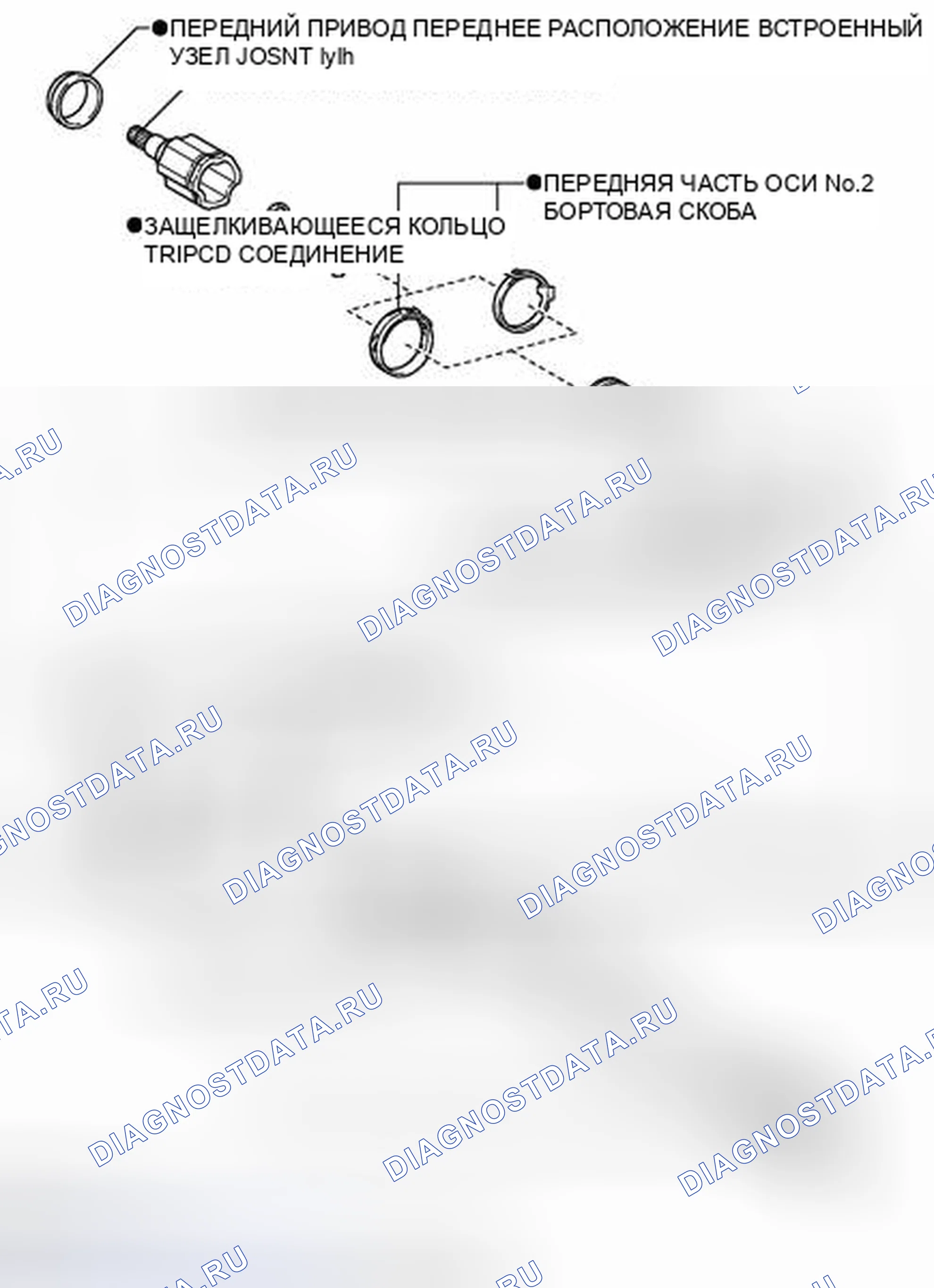 Рис. 12. Kia Soul III