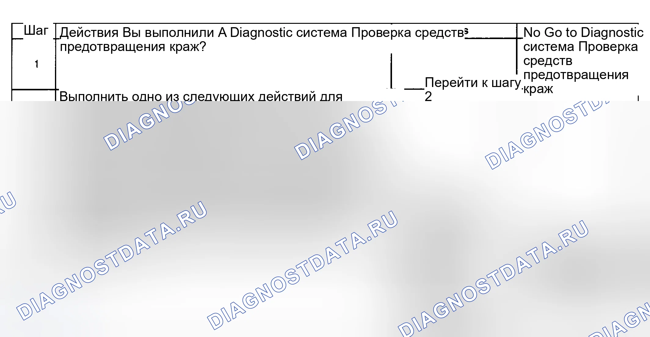 Рис. 339: Свет не работает в режиме предупреждения о краже контента (CTD). Pontiac Aztek I