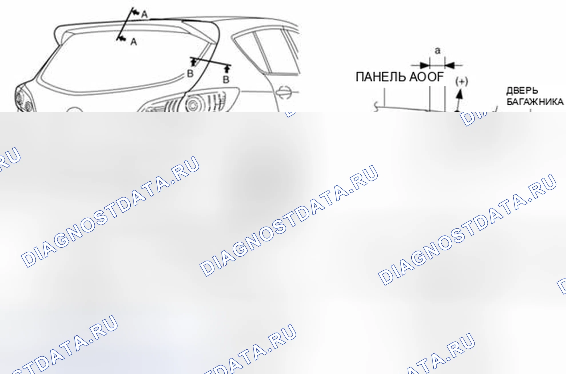 Рис. 85: РЕГУЛИРОВКА дверь багажника. Mazda 3 BL рестайлинг