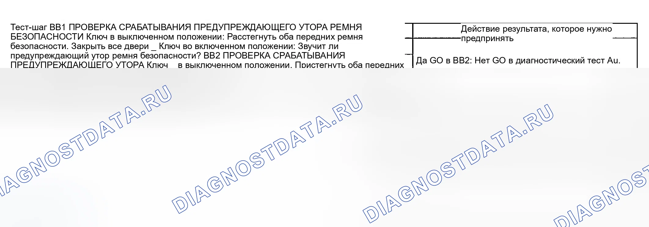 Рис. 205: Тестирование. Ford Explorer III