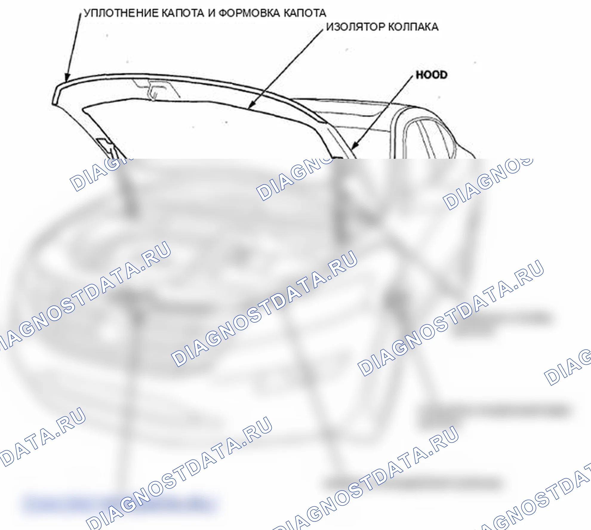 Рис. 1: Указатель расположения компонентов. Honda Crosstour I