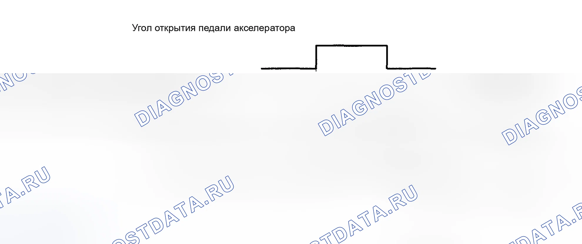 Рис. 106. Toyota Corolla IX рестайлинг
