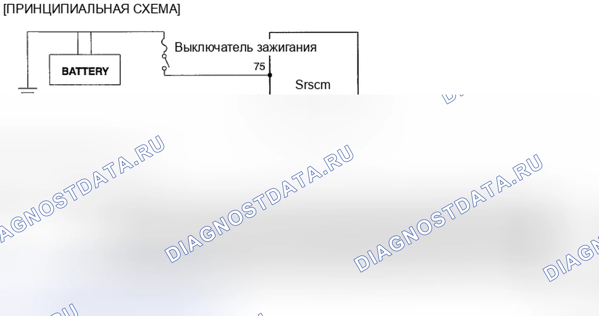 Рис. 38: ПРИНЦИПИАЛЬНАЯ СХЕМА. Kia Spectra I рестайлинг 2